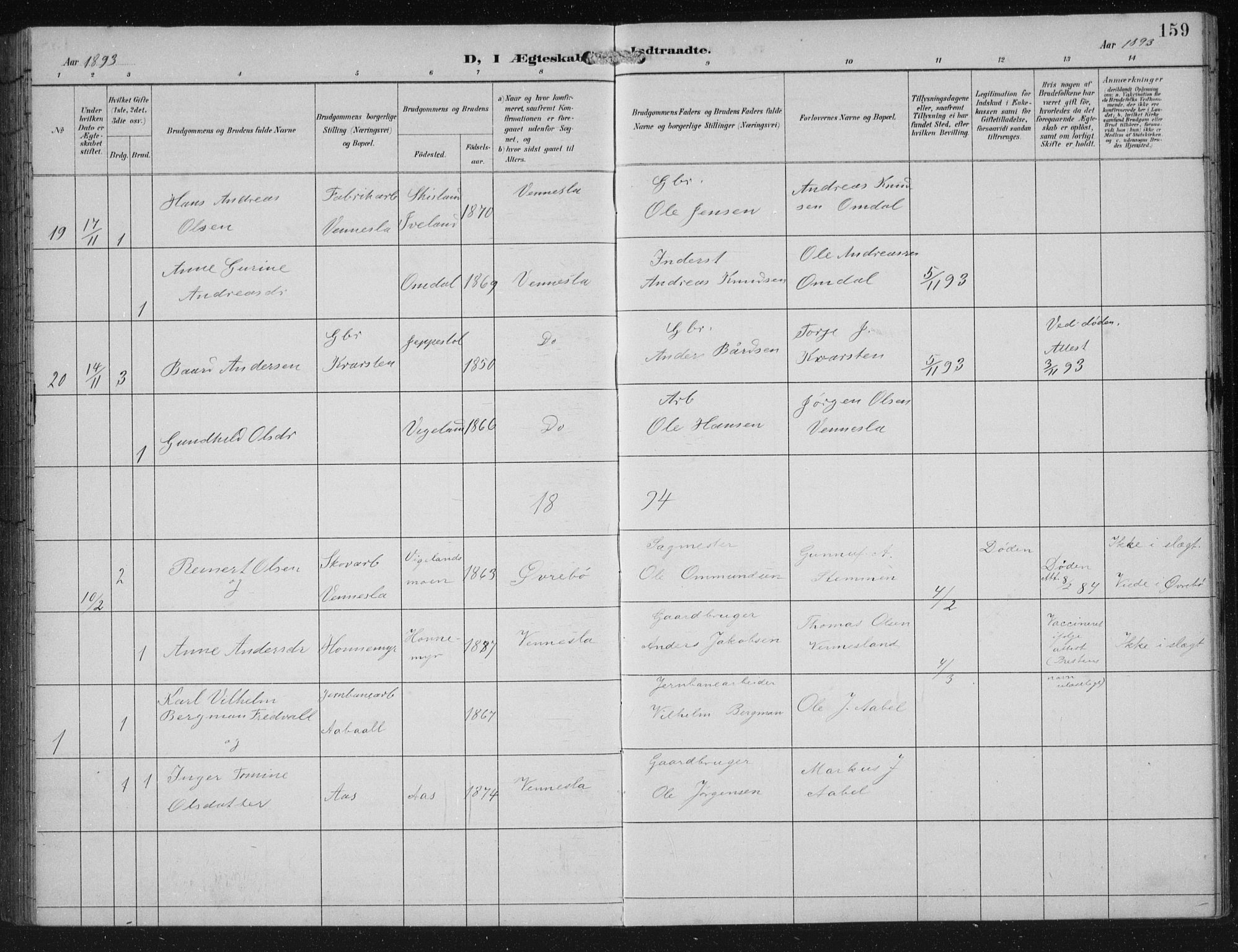 Vennesla sokneprestkontor, AV/SAK-1111-0045/Fb/Fbb/L0004: Parish register (copy) no. B 4, 1893-1902, p. 159