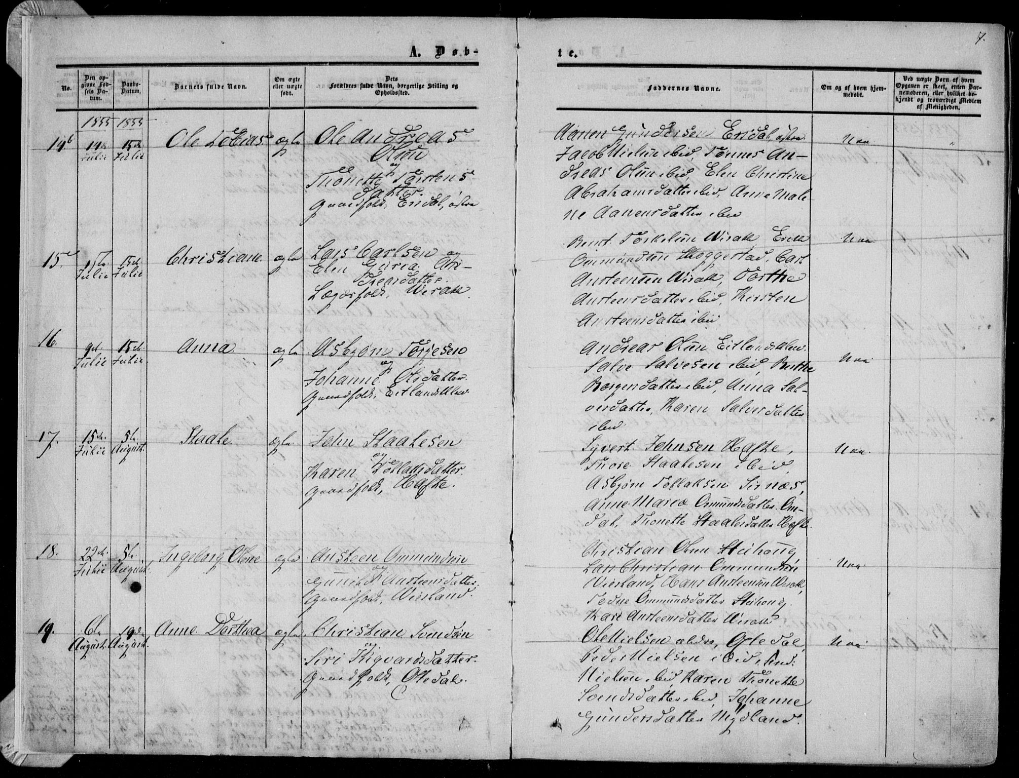 Bakke sokneprestkontor, AV/SAK-1111-0002/F/Fa/Faa/L0006: Parish register (official) no. A 6, 1855-1877, p. 7