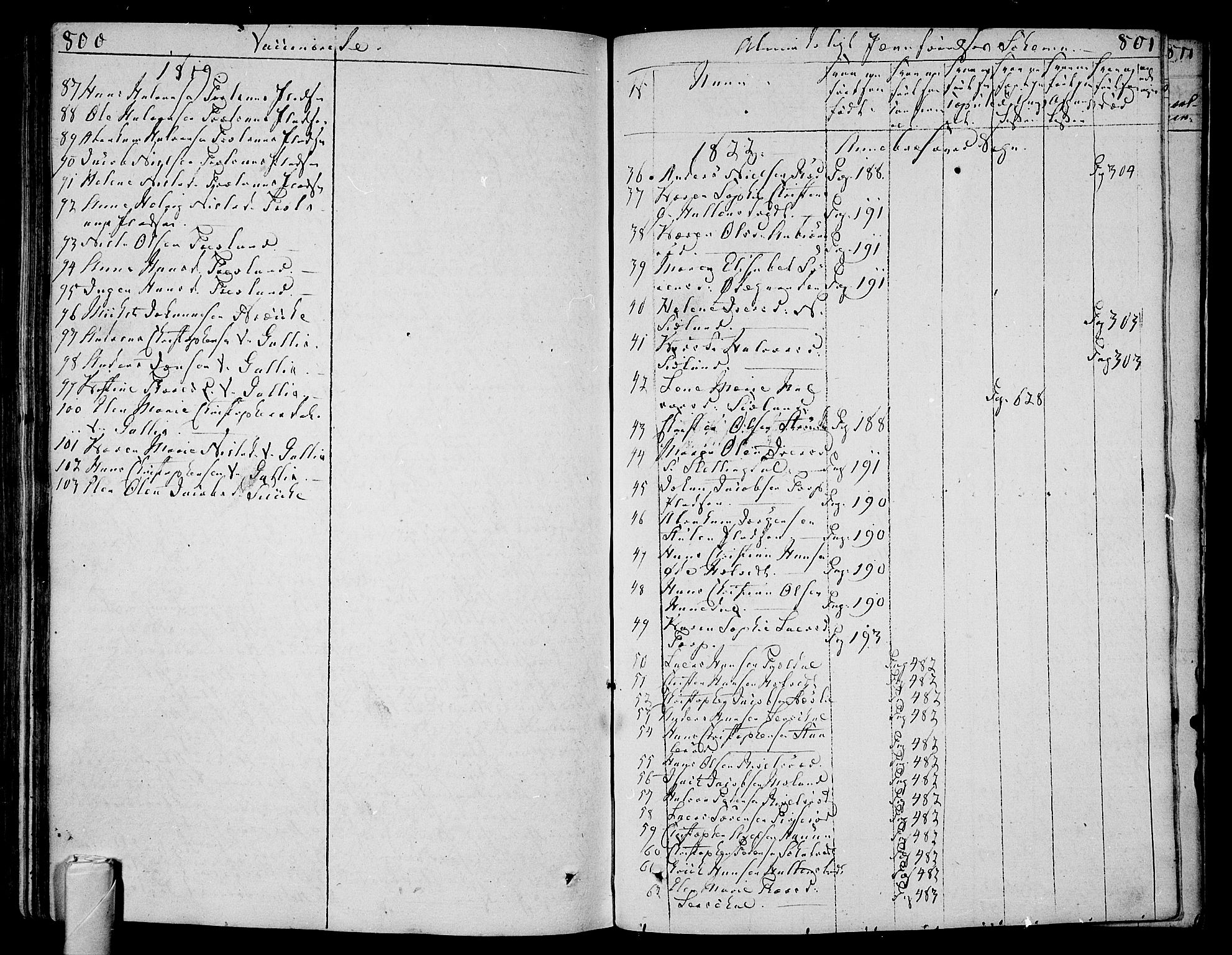 Andebu kirkebøker, SAKO/A-336/F/Fa/L0003: Parish register (official) no. 3 /1, 1803-1828, p. 800-801