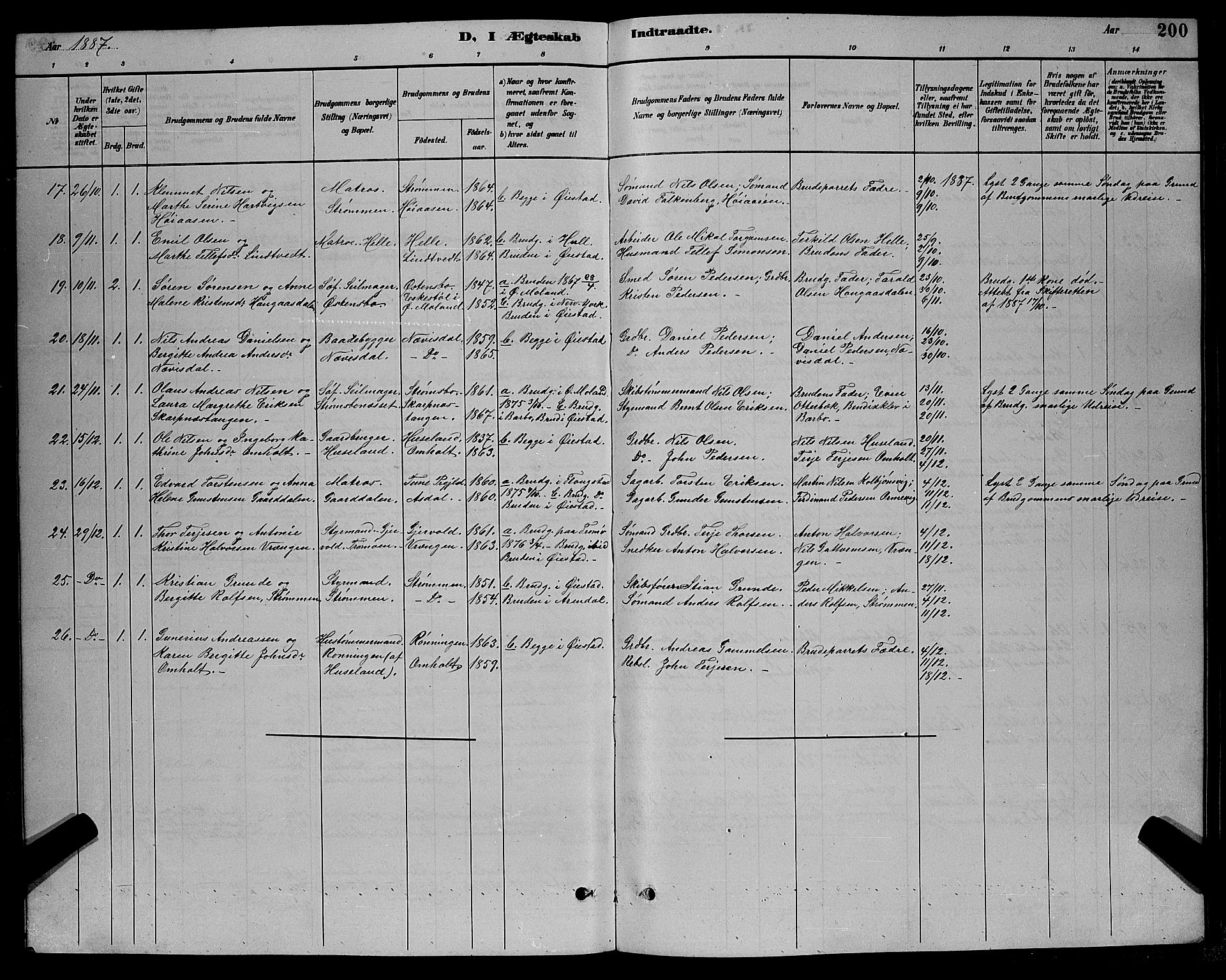 Øyestad sokneprestkontor, AV/SAK-1111-0049/F/Fb/L0009: Parish register (copy) no. B 9, 1886-1896, p. 200