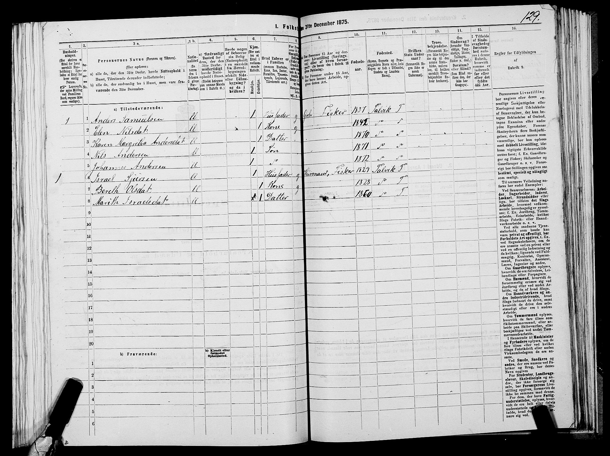 SATØ, 1875 census for 2013P Talvik, 1875, p. 1129