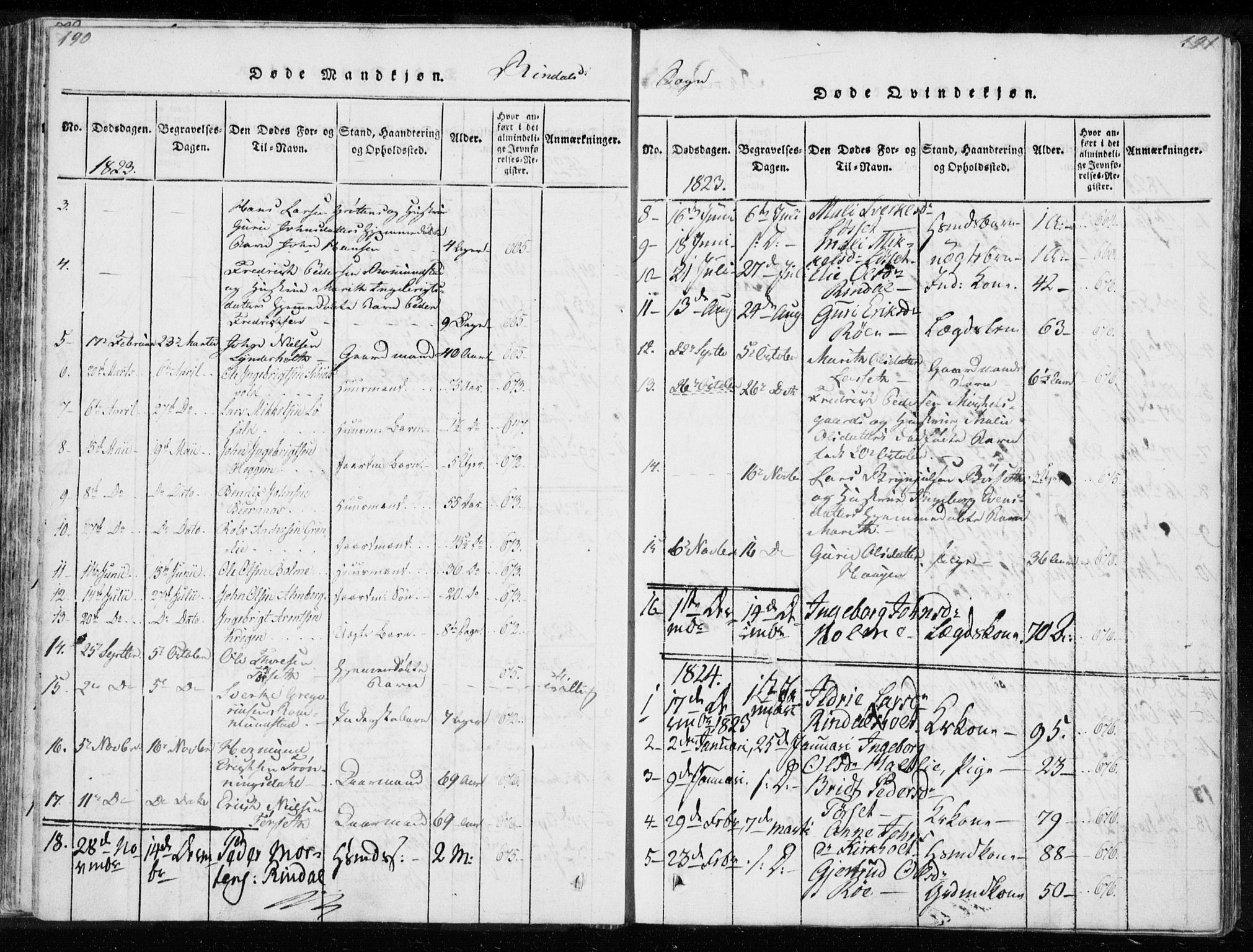 Ministerialprotokoller, klokkerbøker og fødselsregistre - Møre og Romsdal, AV/SAT-A-1454/595/L1041: Parish register (official) no. 595A03, 1819-1829, p. 190-191