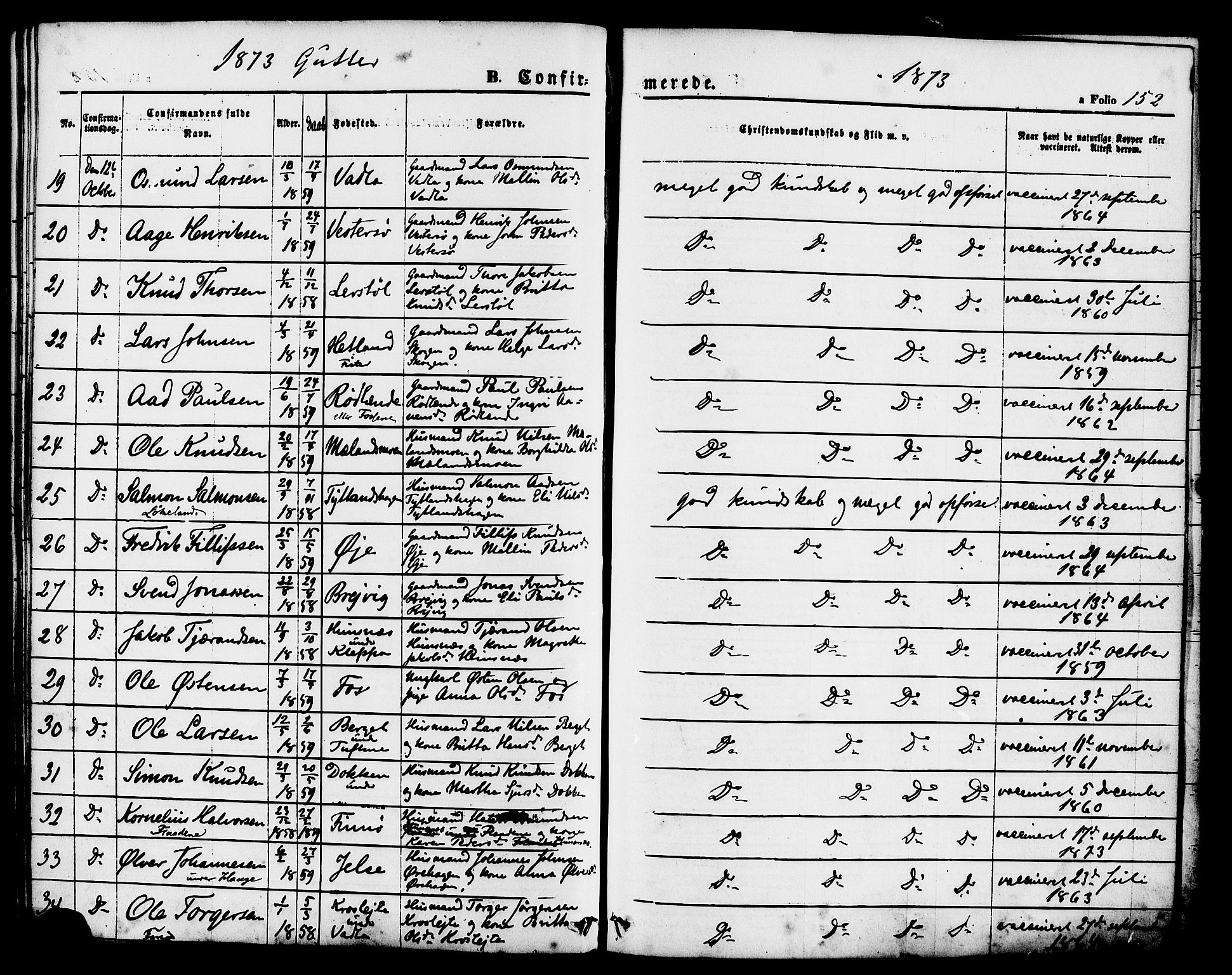 Hjelmeland sokneprestkontor, AV/SAST-A-101843/01/IV/L0011: Parish register (official) no. A 11, 1861-1878, p. 152