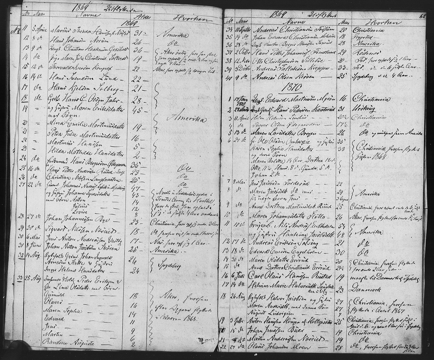 Enebakk prestekontor Kirkebøker, AV/SAO-A-10171c/F/Fa/L0014: Parish register (official) no. I 14, 1833-1878, p. 62