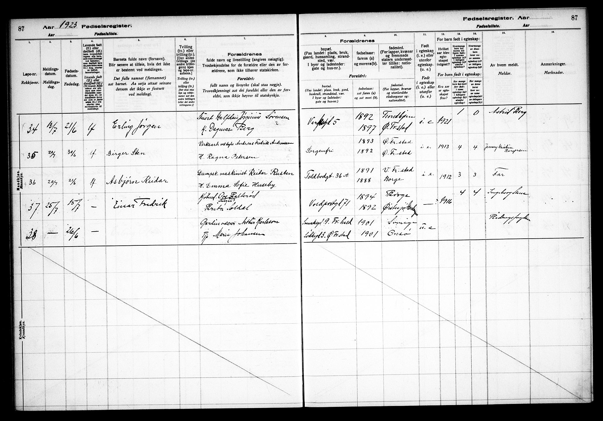 Østre Fredrikstad prestekontor Kirkebøker, AV/SAO-A-10907/J/Ja/L0001: Birth register no. 1, 1916-1936, p. 87
