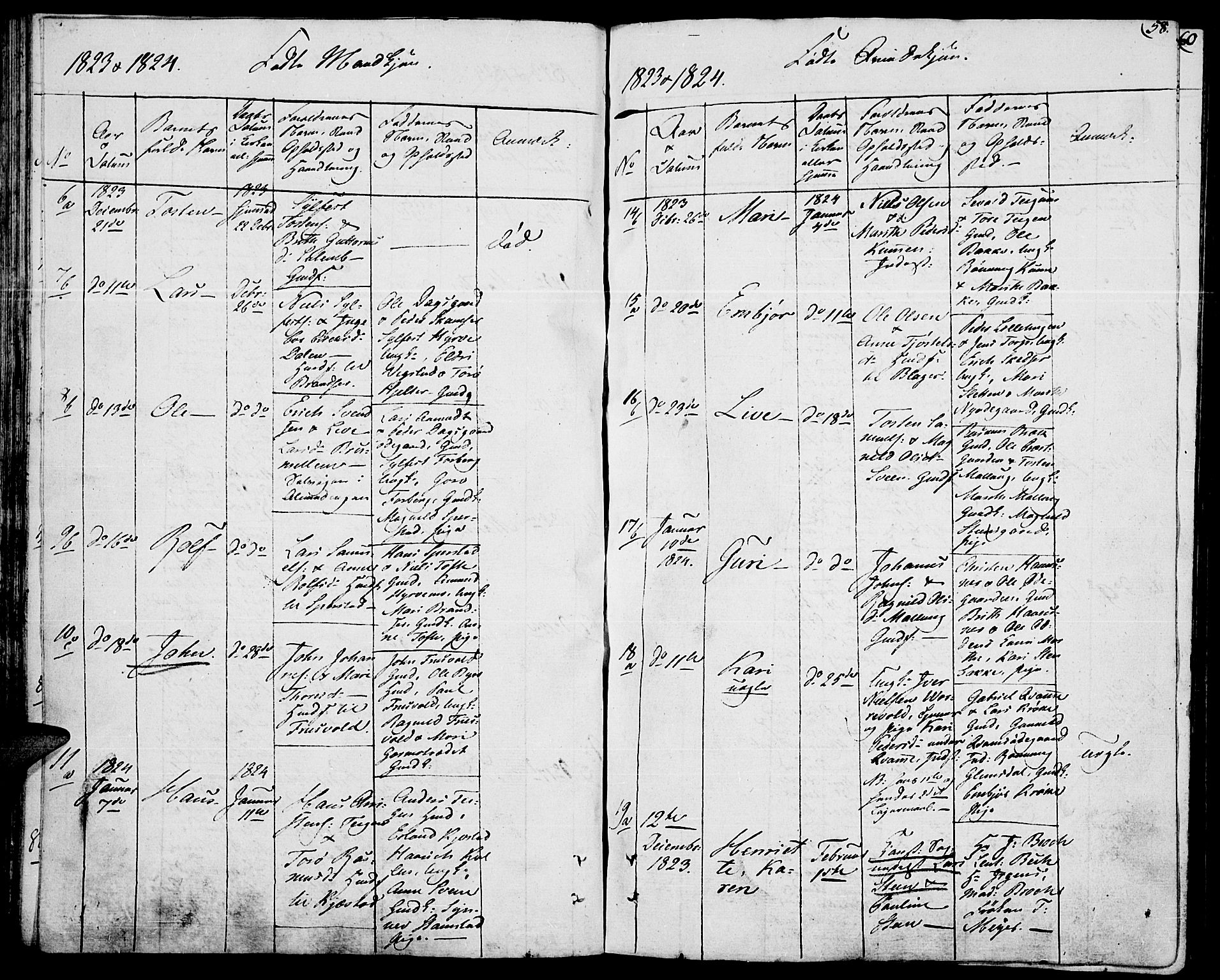 Lom prestekontor, SAH/PREST-070/K/L0003: Parish register (official) no. 3, 1801-1825, p. 58