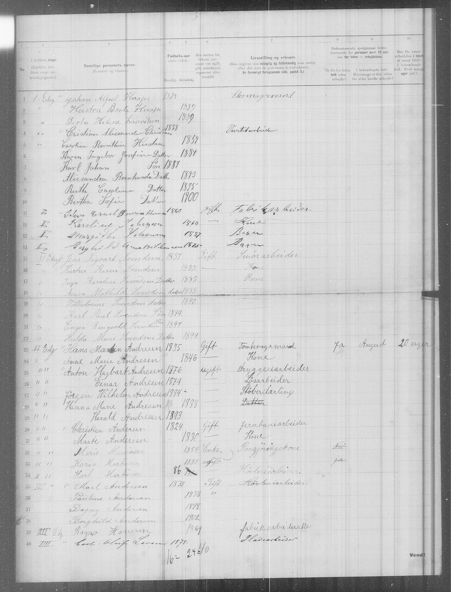 OBA, Municipal Census 1902 for Kristiania, 1902, p. 8795