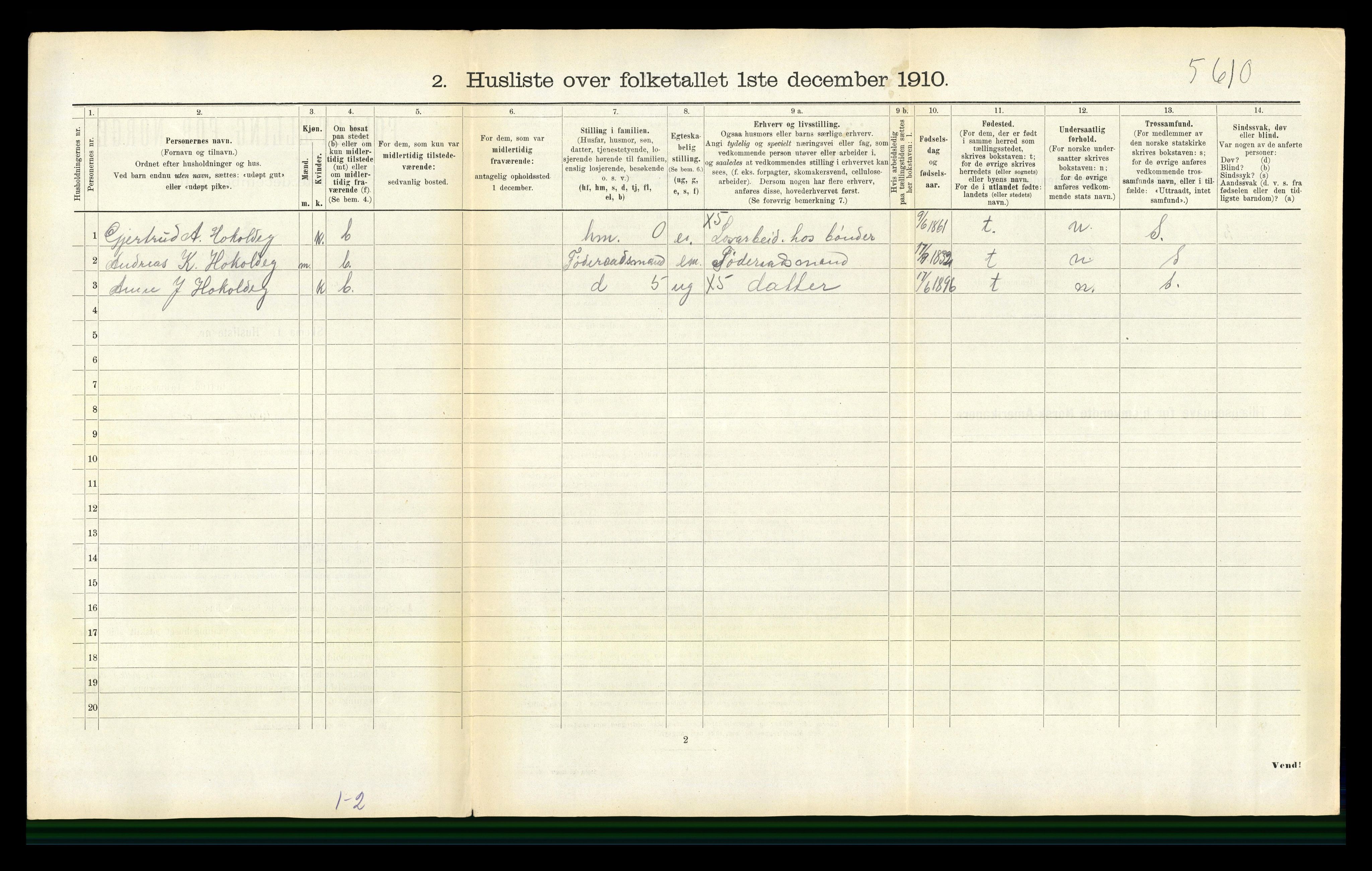 RA, 1910 census for Meldal, 1910, p. 942