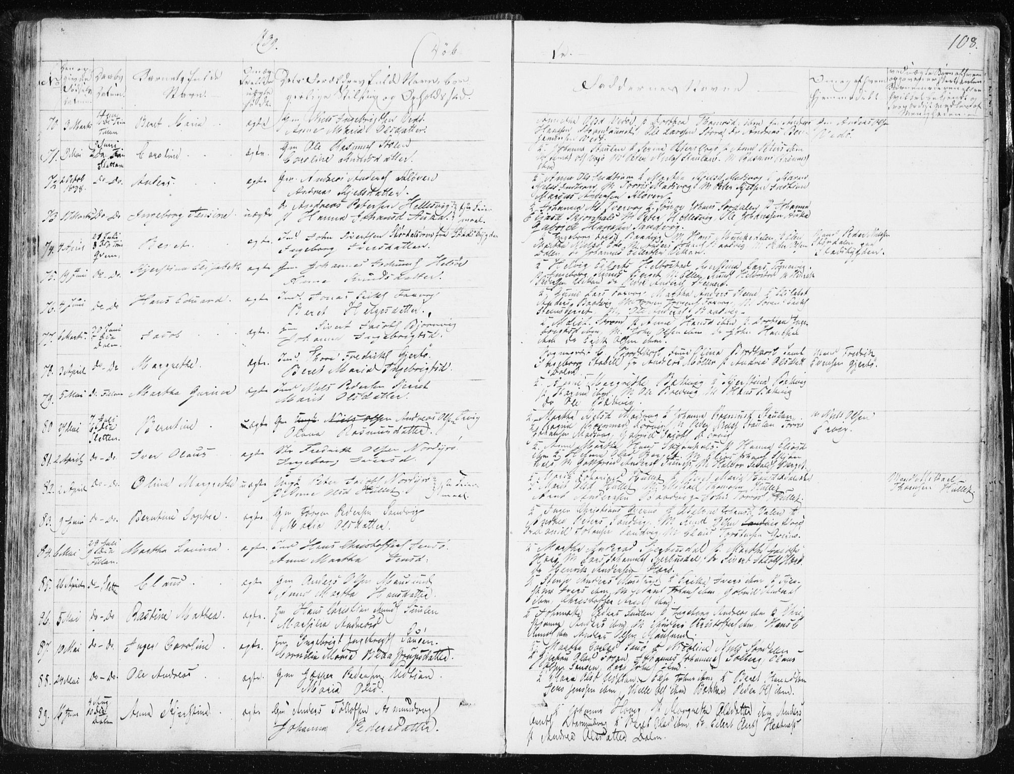 Ministerialprotokoller, klokkerbøker og fødselsregistre - Sør-Trøndelag, SAT/A-1456/634/L0528: Parish register (official) no. 634A04, 1827-1842, p. 108