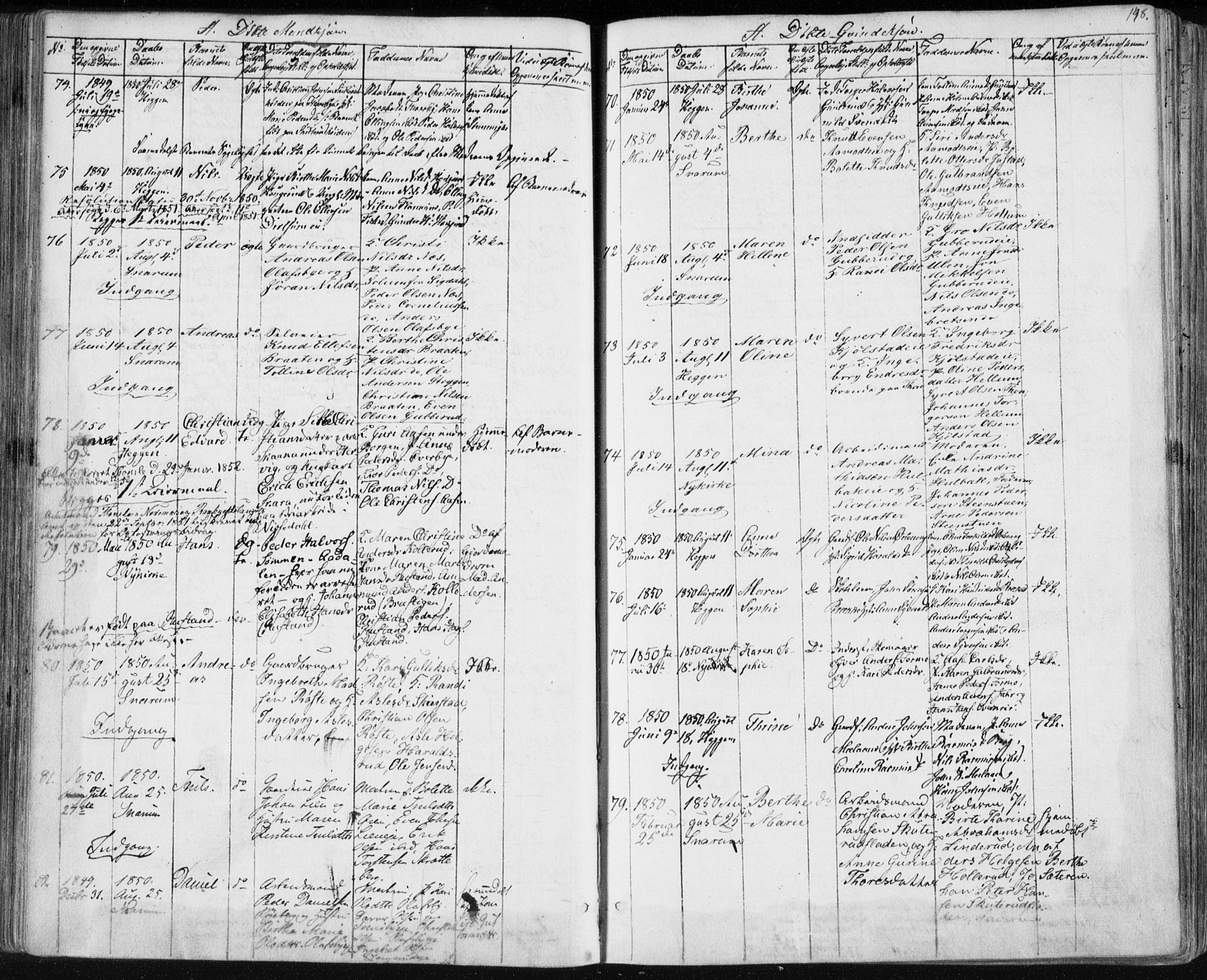 Modum kirkebøker, AV/SAKO-A-234/F/Fa/L0007: Parish register (official) no. 7, 1841-1850, p. 148