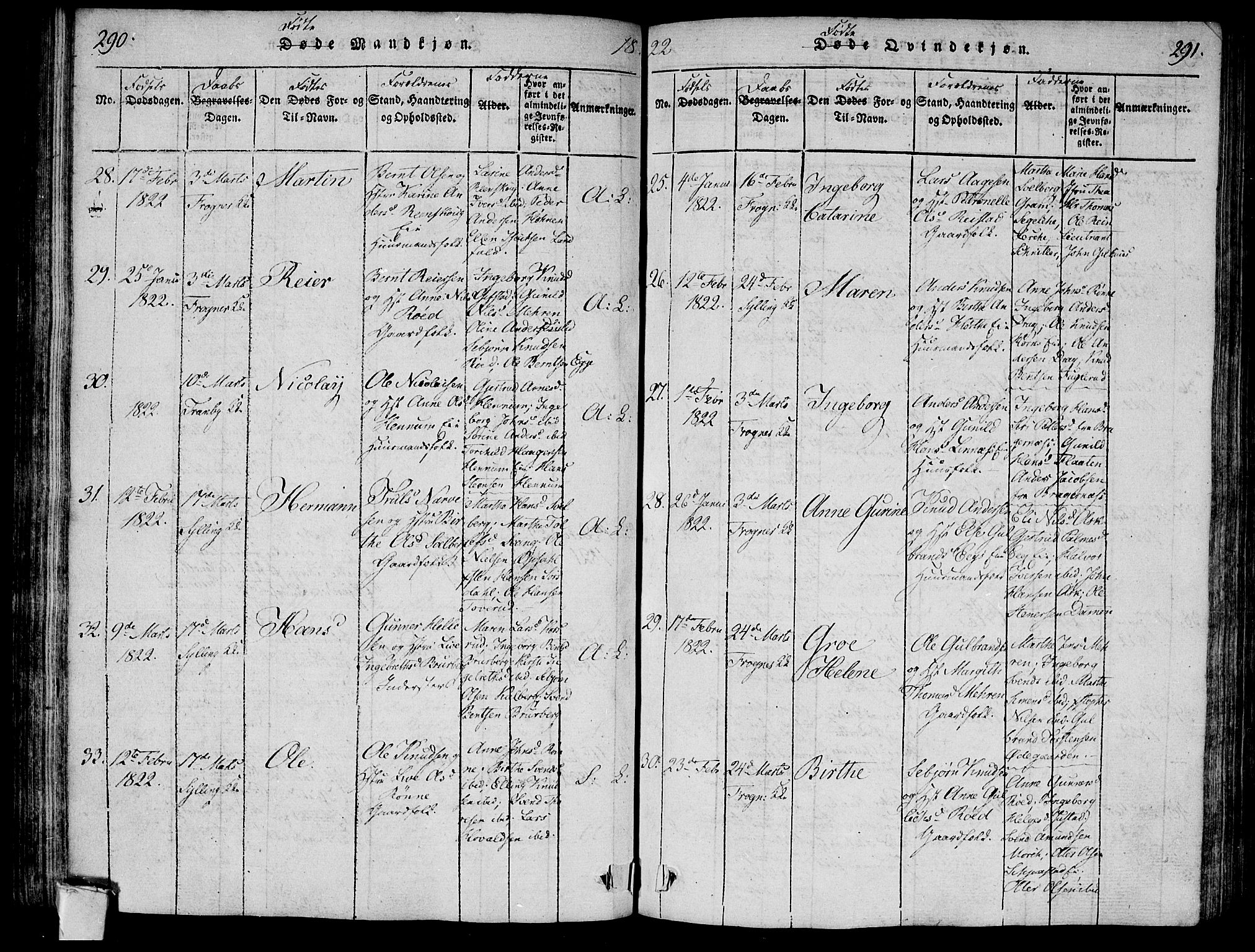 Lier kirkebøker, AV/SAKO-A-230/F/Fa/L0008: Parish register (official) no. I 8, 1813-1825, p. 290-291