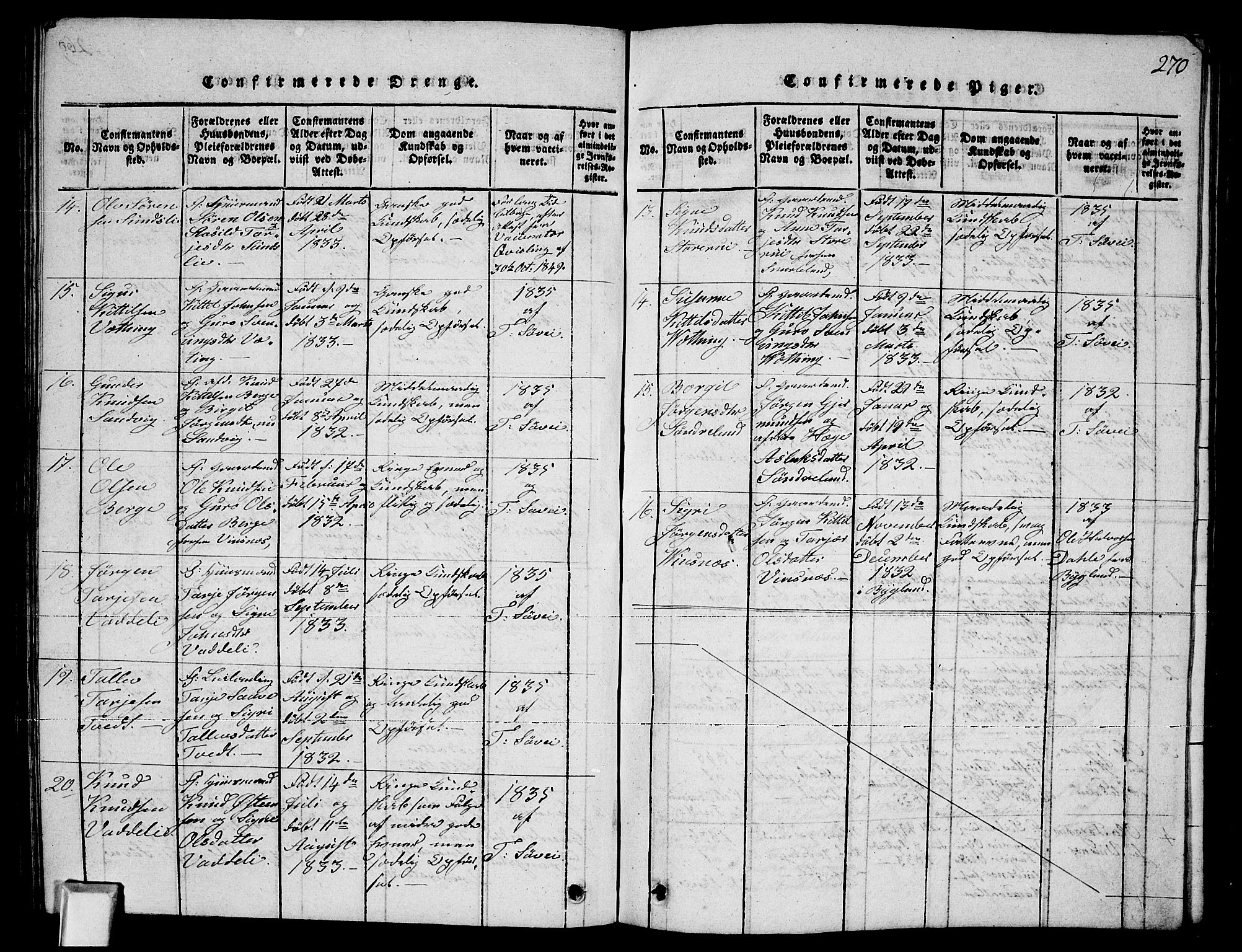 Fyresdal kirkebøker, SAKO/A-263/G/Ga/L0002: Parish register (copy) no. I 2, 1815-1857, p. 270