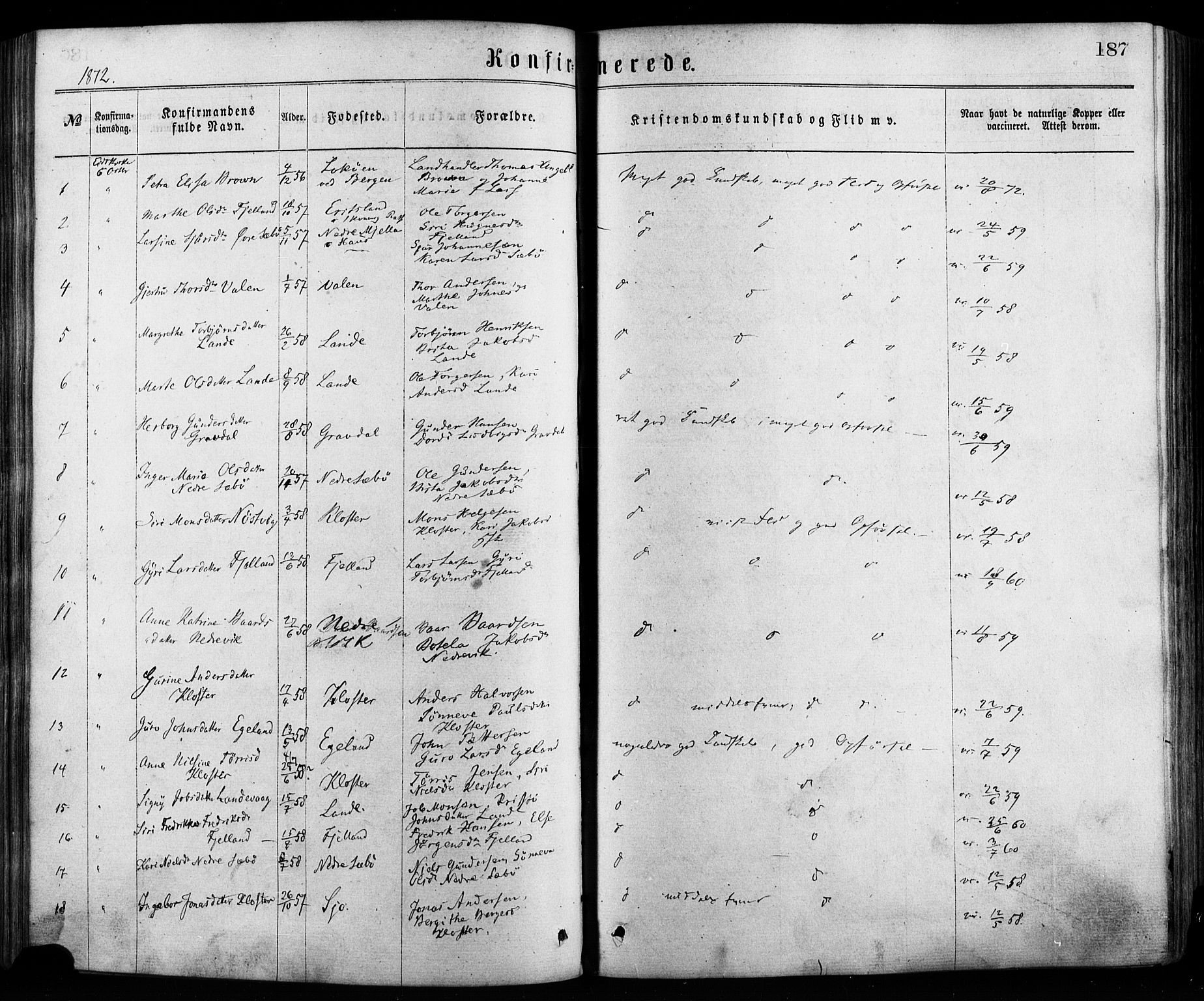 Fjelberg sokneprestembete, SAB/A-75201/H/Haa: Parish register (official) no. A 8, 1866-1879, p. 187