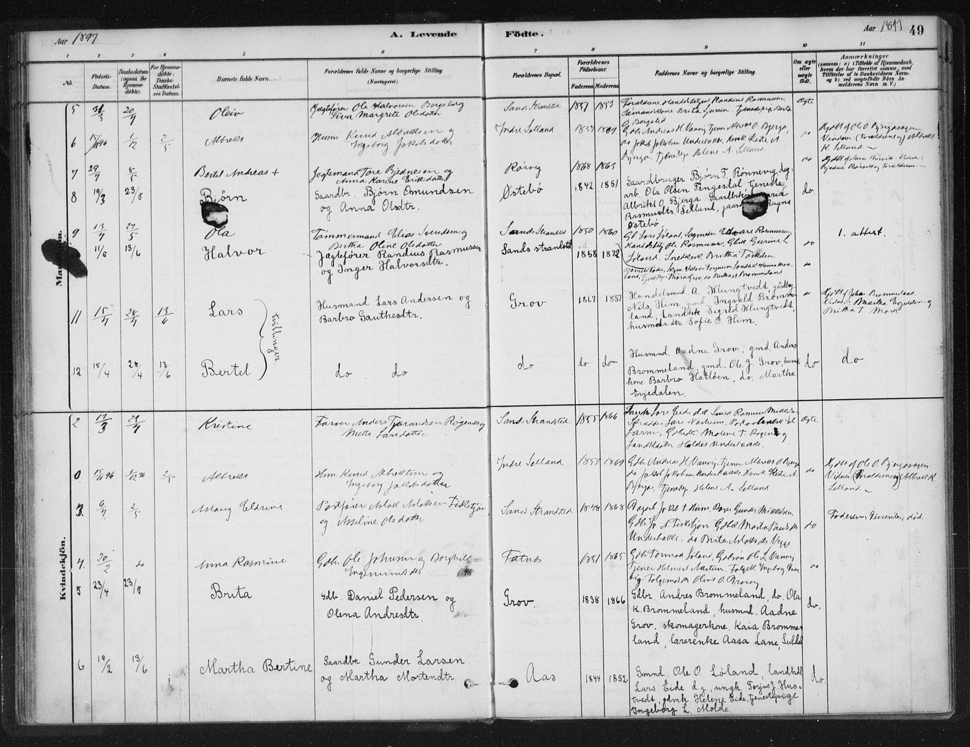 Sand sokneprestkontor, AV/SAST-A-101848/01/III/L0005: Parish register (official) no. A 5, 1880-1898, p. 49