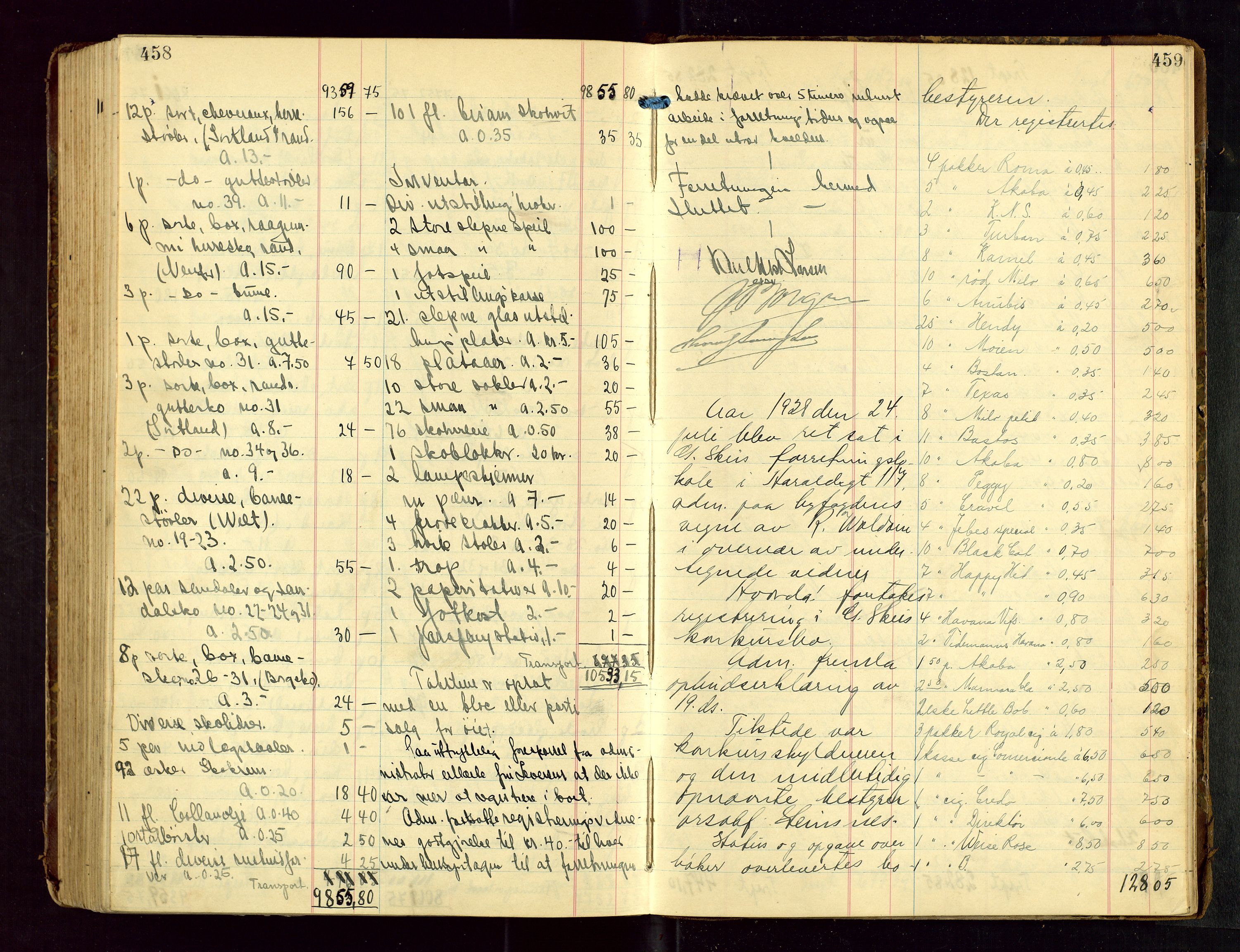 Haugesund tingrett, AV/SAST-A-101415/01/IV/IVB/L0005: Skifteregistreringsprotokoll, med register, 1923-1929, p. 458-459