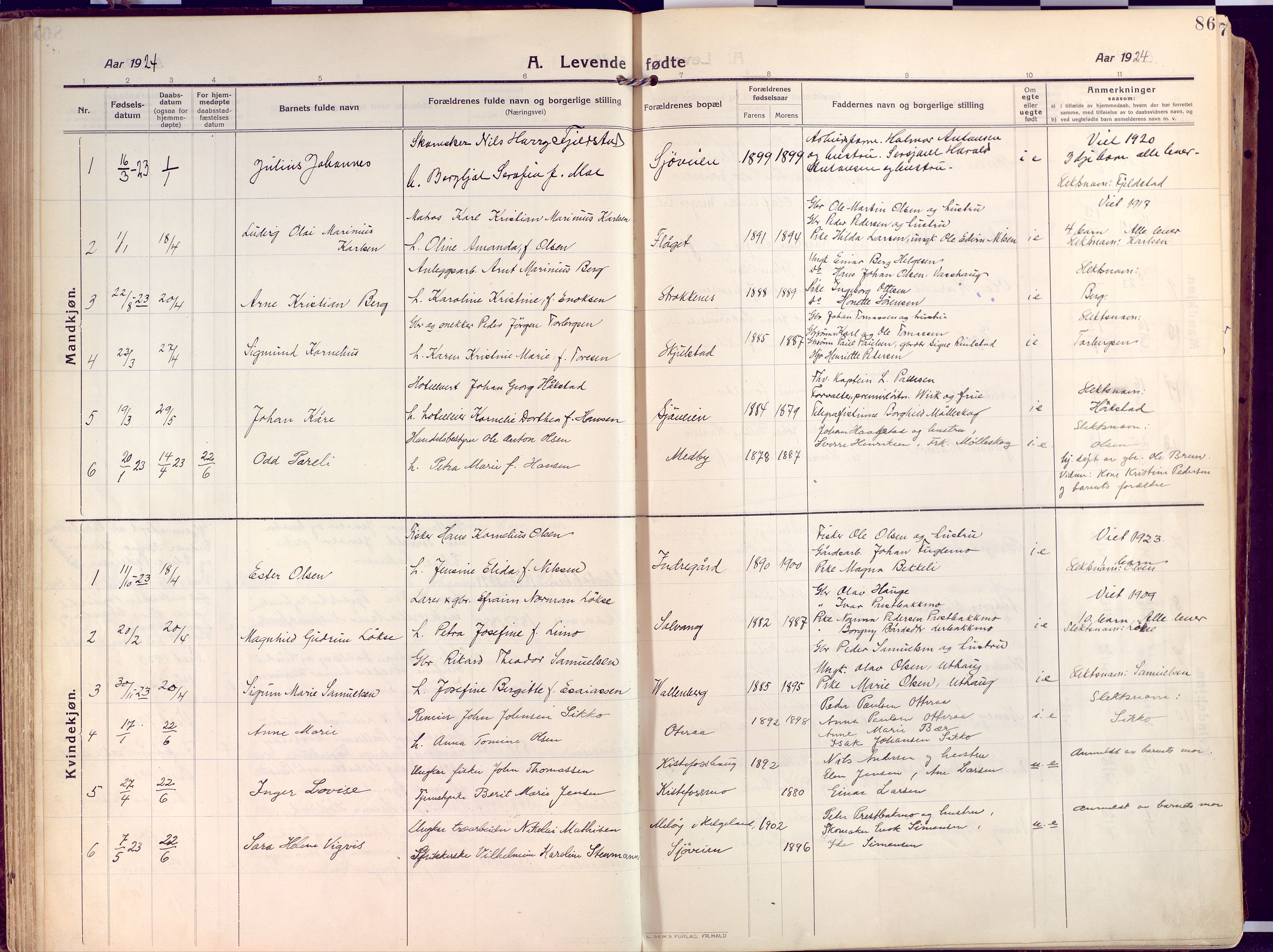 Salangen sokneprestembete, AV/SATØ-S-1324/H/Ha/L0004kirke: Parish register (official) no. 4, 1912-1927, p. 86