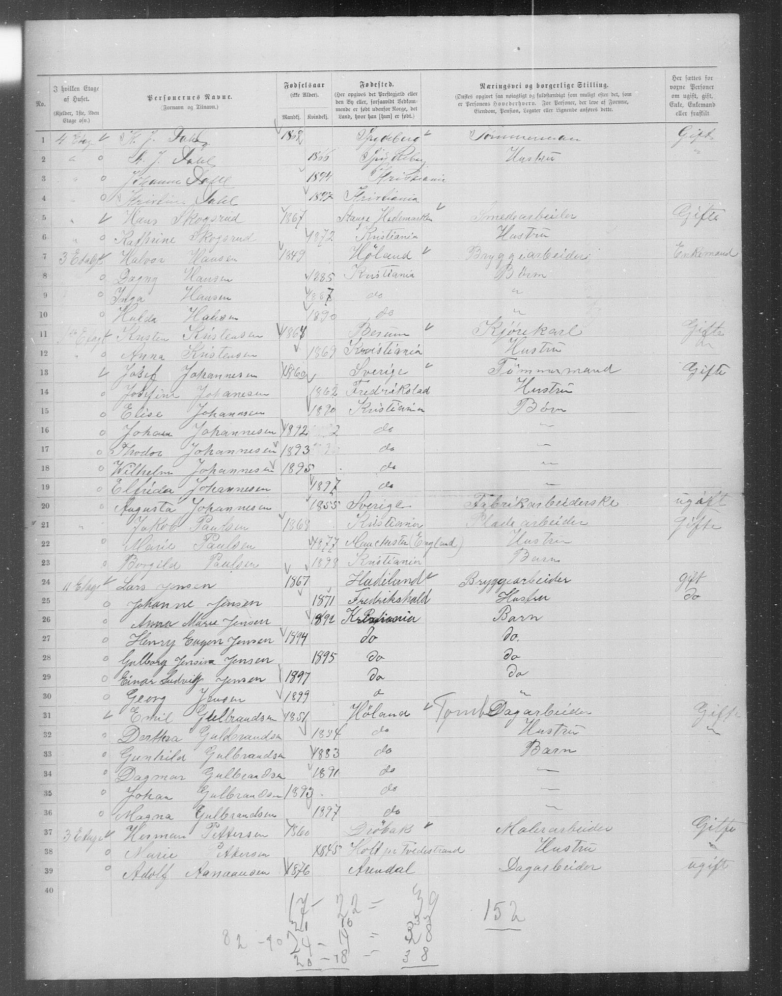 OBA, Municipal Census 1899 for Kristiania, 1899, p. 16522