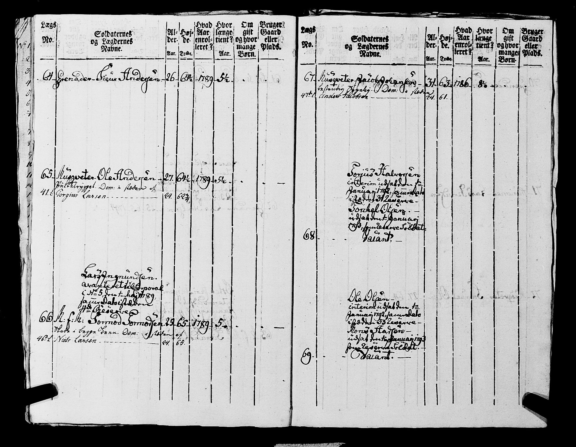 Fylkesmannen i Rogaland, AV/SAST-A-101928/99/3/325/325CA, 1655-1832, p. 7159