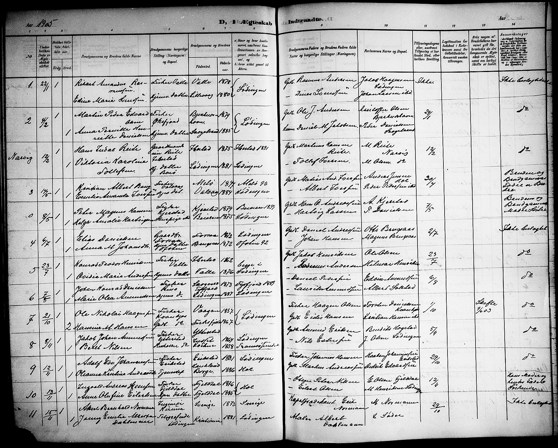 Ministerialprotokoller, klokkerbøker og fødselsregistre - Nordland, AV/SAT-A-1459/872/L1048: Parish register (copy) no. 872C04, 1898-1919