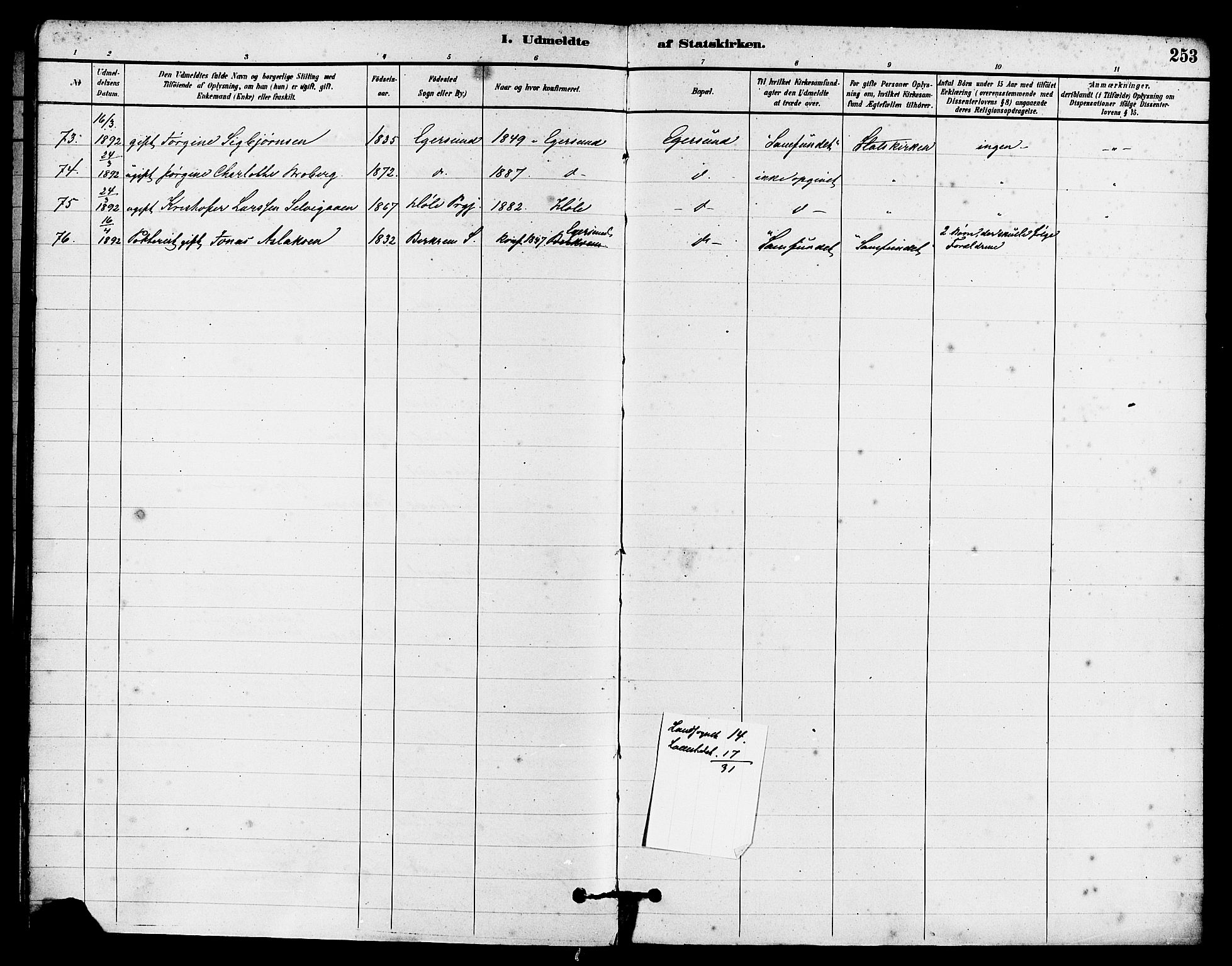 Eigersund sokneprestkontor, SAST/A-101807/S08/L0015: Parish register (official) no. A 15, 1879-1892, p. 253