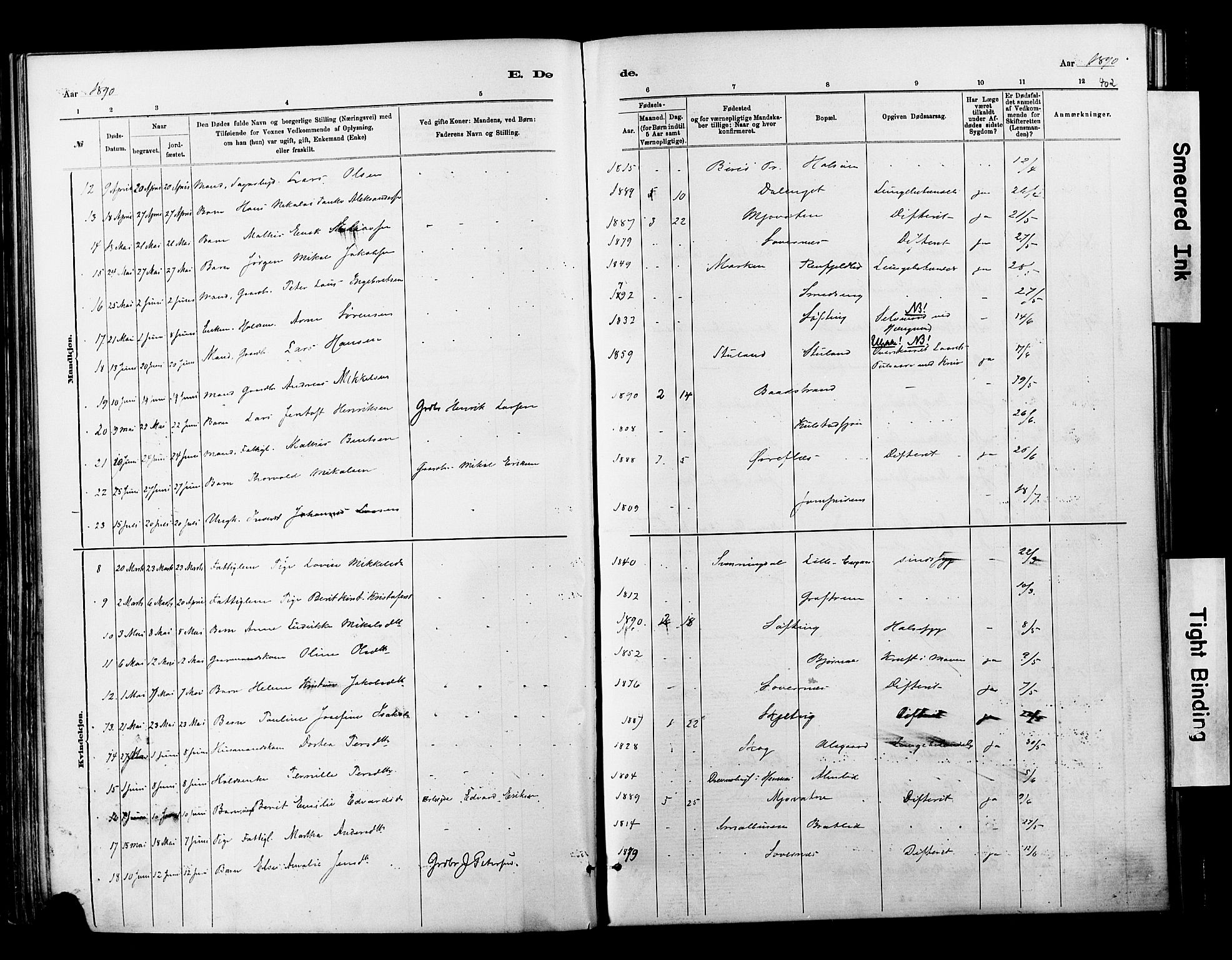 Ministerialprotokoller, klokkerbøker og fødselsregistre - Nordland, AV/SAT-A-1459/820/L0295: Parish register (official) no. 820A16, 1880-1896, p. 402