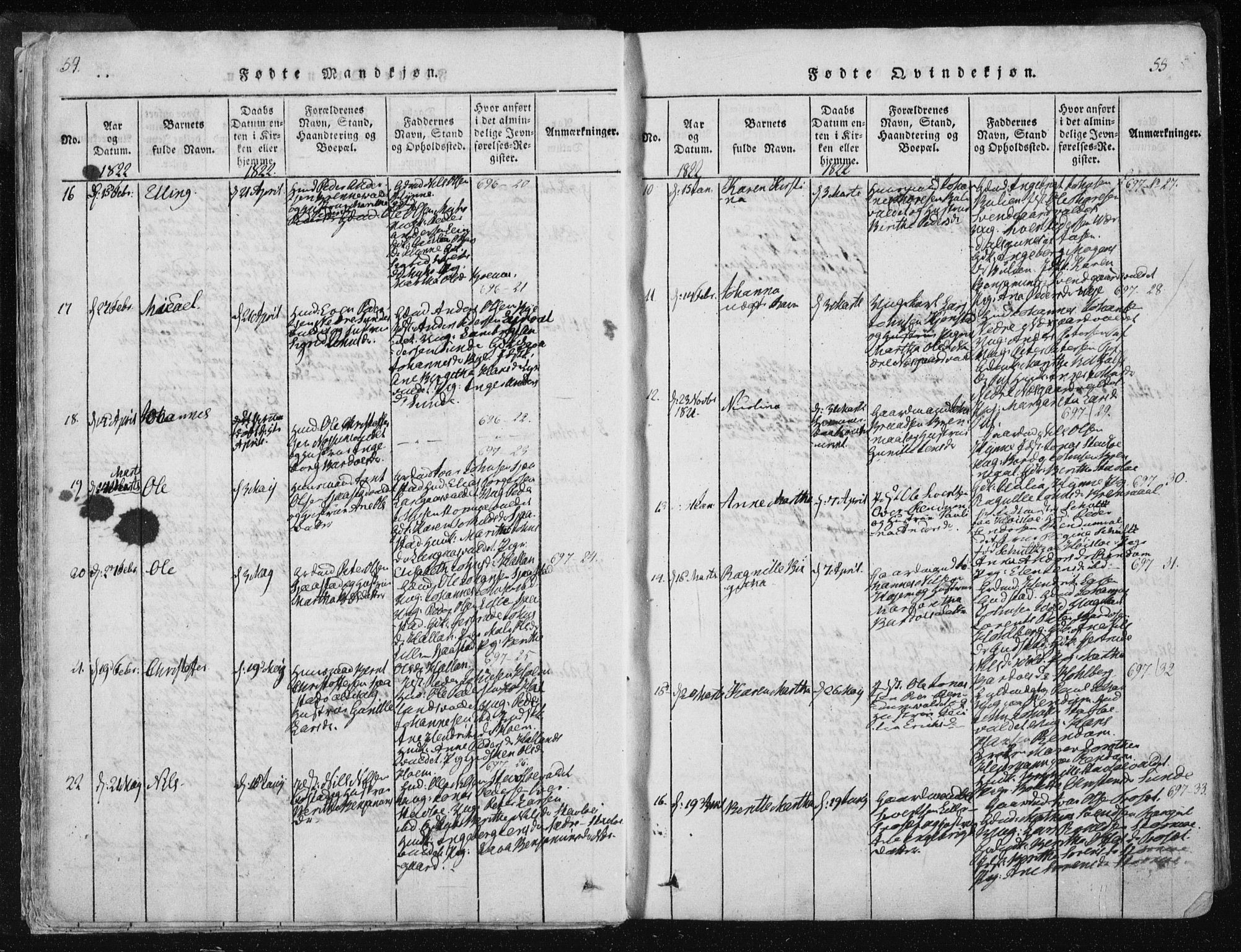 Ministerialprotokoller, klokkerbøker og fødselsregistre - Nord-Trøndelag, AV/SAT-A-1458/717/L0148: Parish register (official) no. 717A04 /1, 1816-1825, p. 54-55