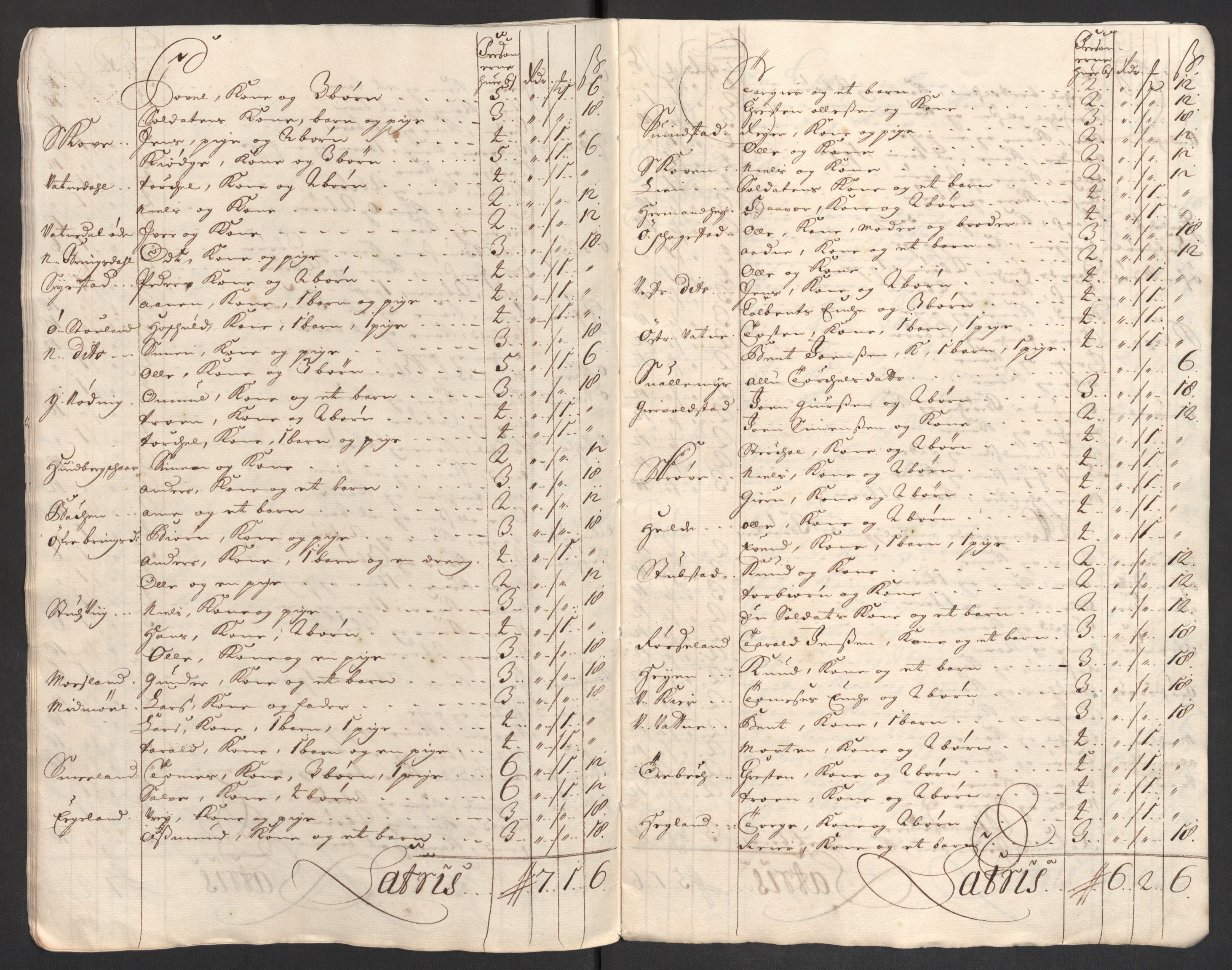 Rentekammeret inntil 1814, Reviderte regnskaper, Fogderegnskap, AV/RA-EA-4092/R43/L2554: Fogderegnskap Lista og Mandal, 1711, p. 566