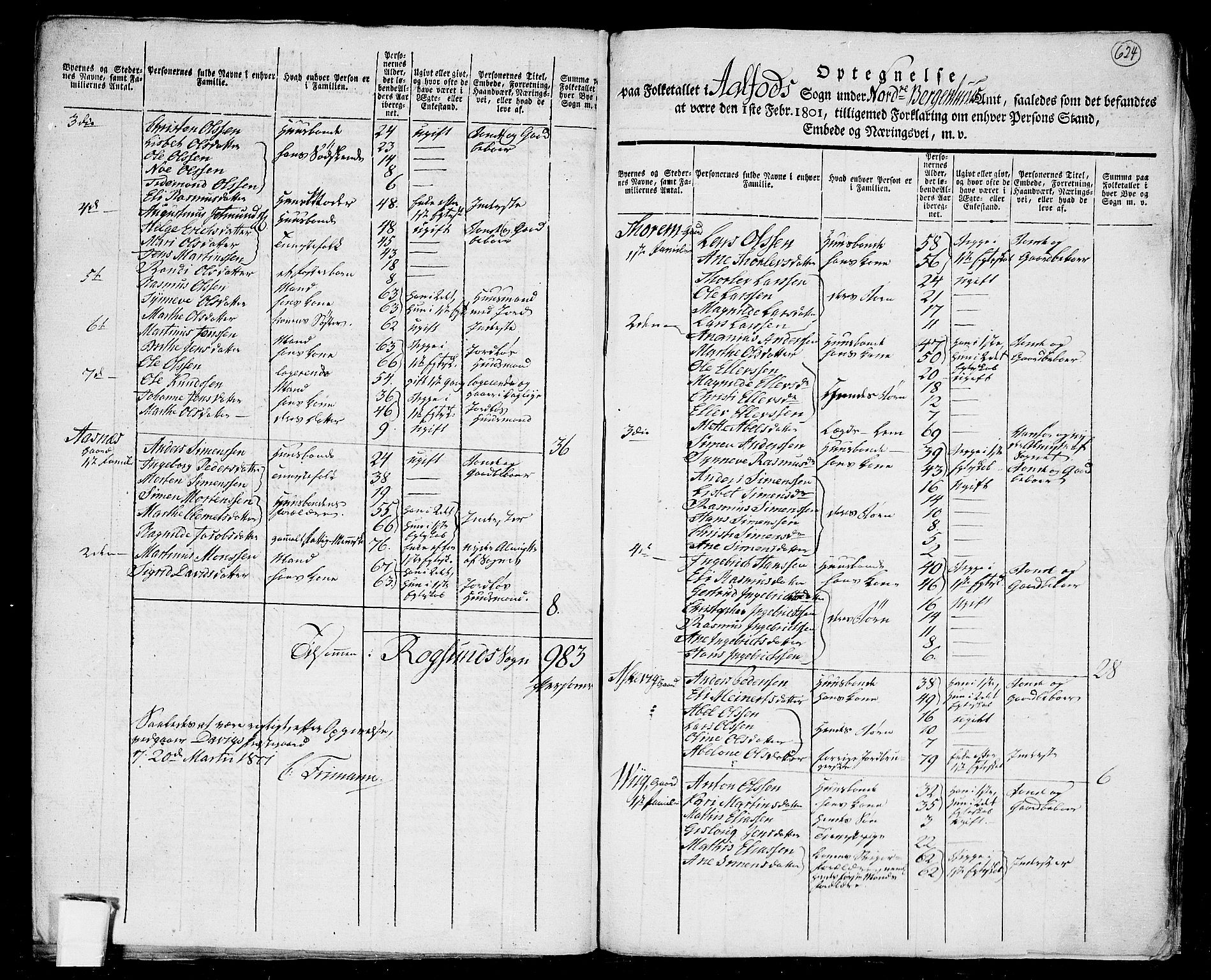 RA, 1801 census for 1442P Davik, 1801, p. 623b-624a