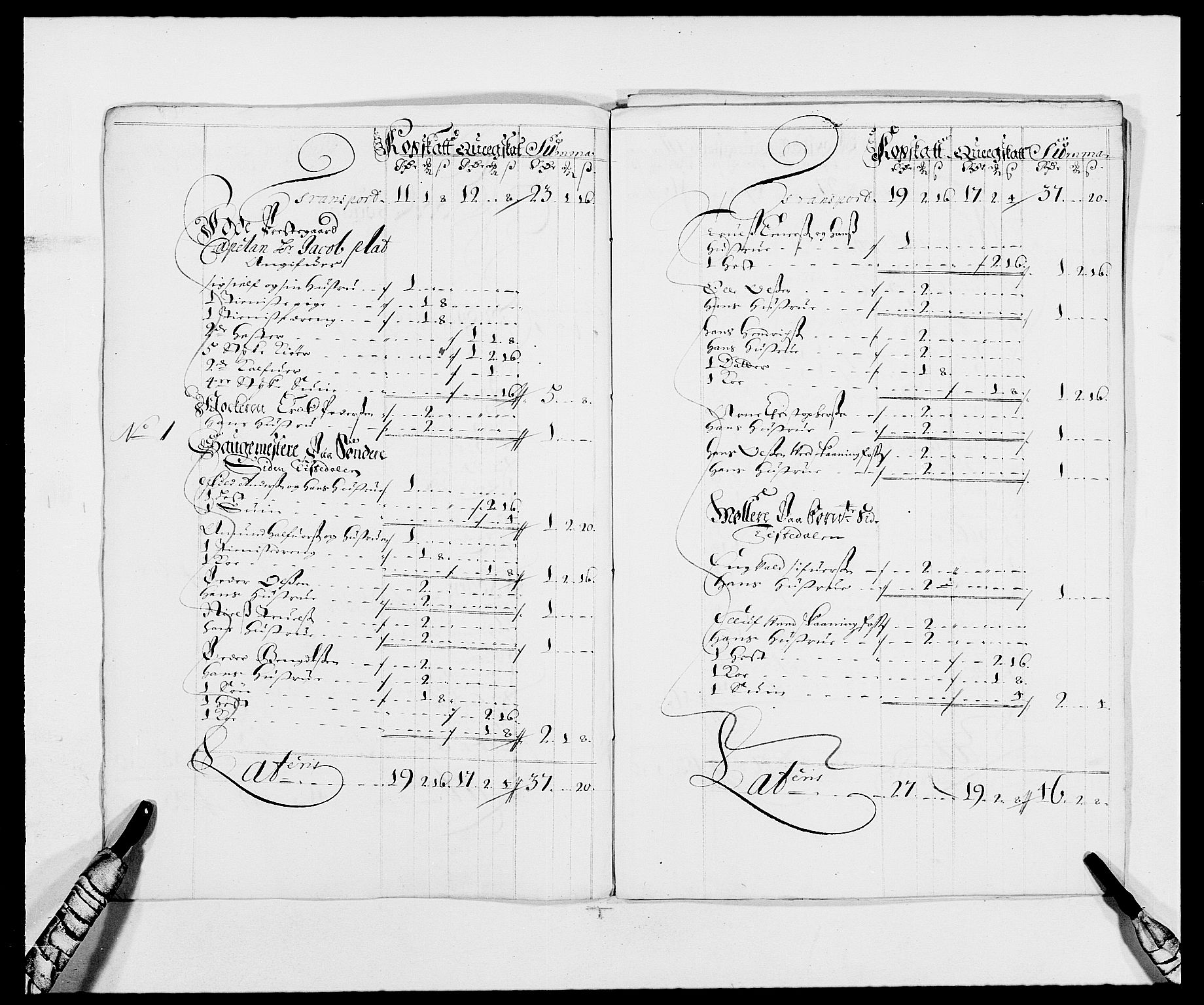 Rentekammeret inntil 1814, Reviderte regnskaper, Fogderegnskap, AV/RA-EA-4092/R01/L0005: Fogderegnskap Idd og Marker
, 1682-1684, p. 197