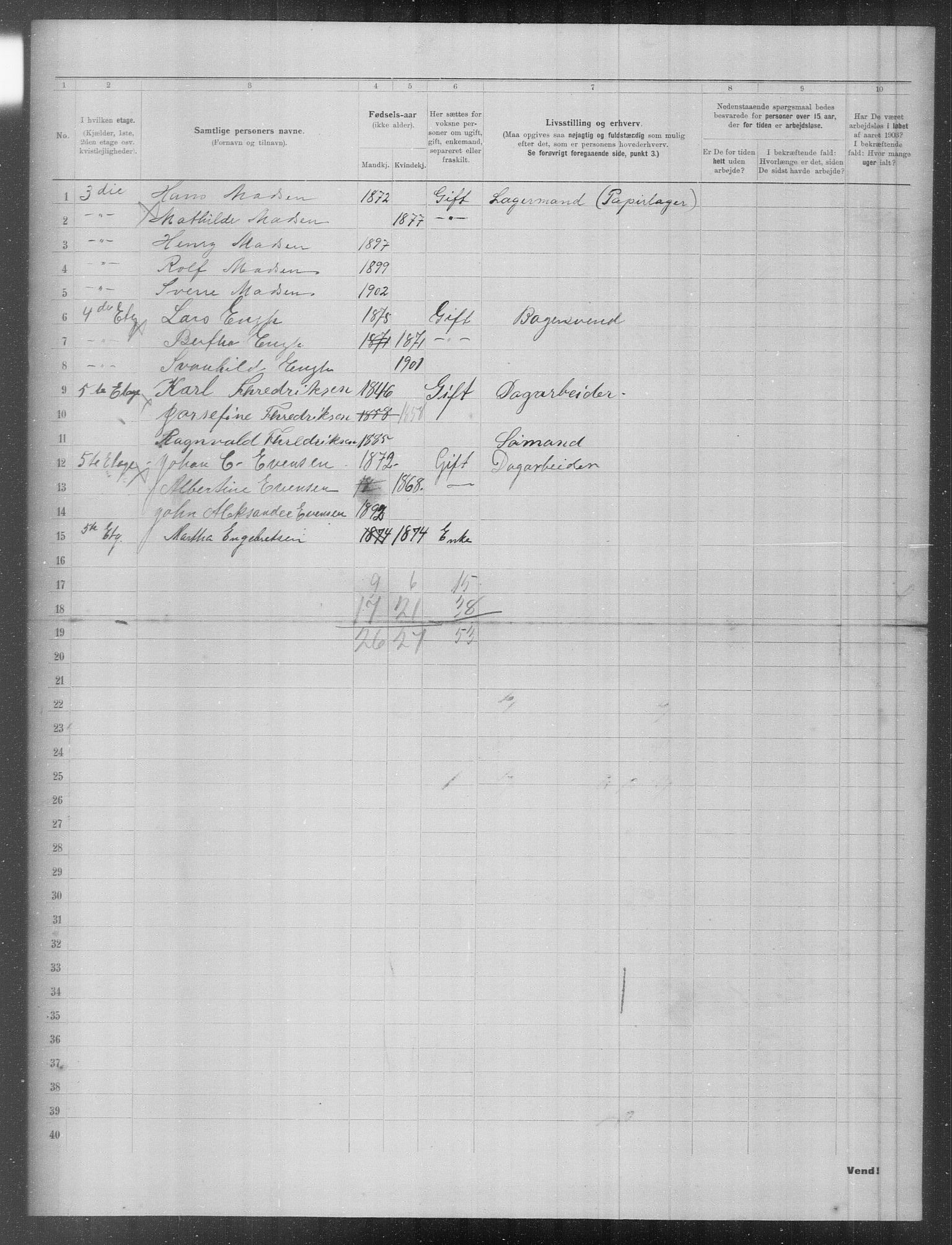 OBA, Municipal Census 1903 for Kristiania, 1903, p. 10087