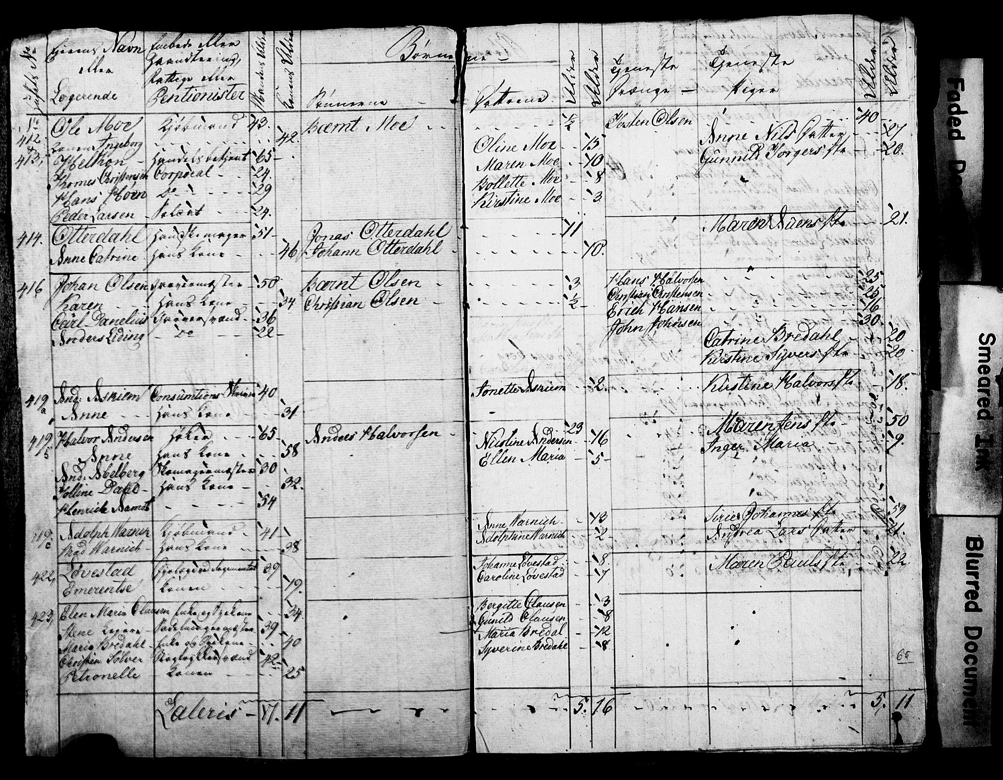 SAO, Census 1815 for Kristiania, 1815, p. 239