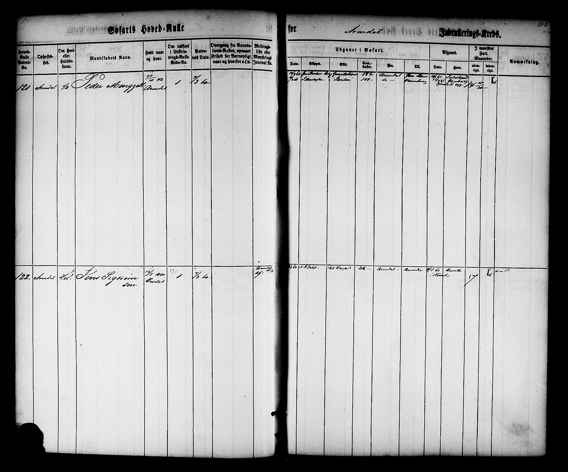 Arendal mønstringskrets, AV/SAK-2031-0012/F/Fb/L0008: Hovedrulle nr 1-766, S-6, 1860-1865, p. 63