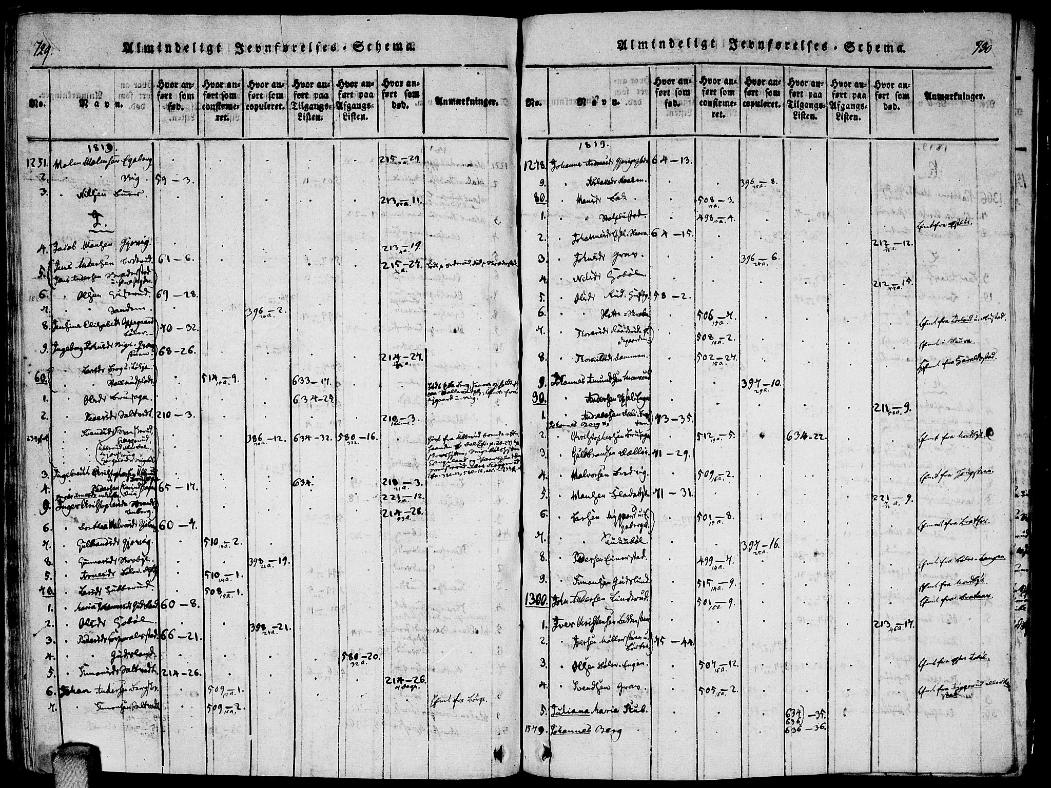 Enebakk prestekontor Kirkebøker, SAO/A-10171c/F/Fa/L0005: Parish register (official) no. I 5, 1790-1825, p. 729-730