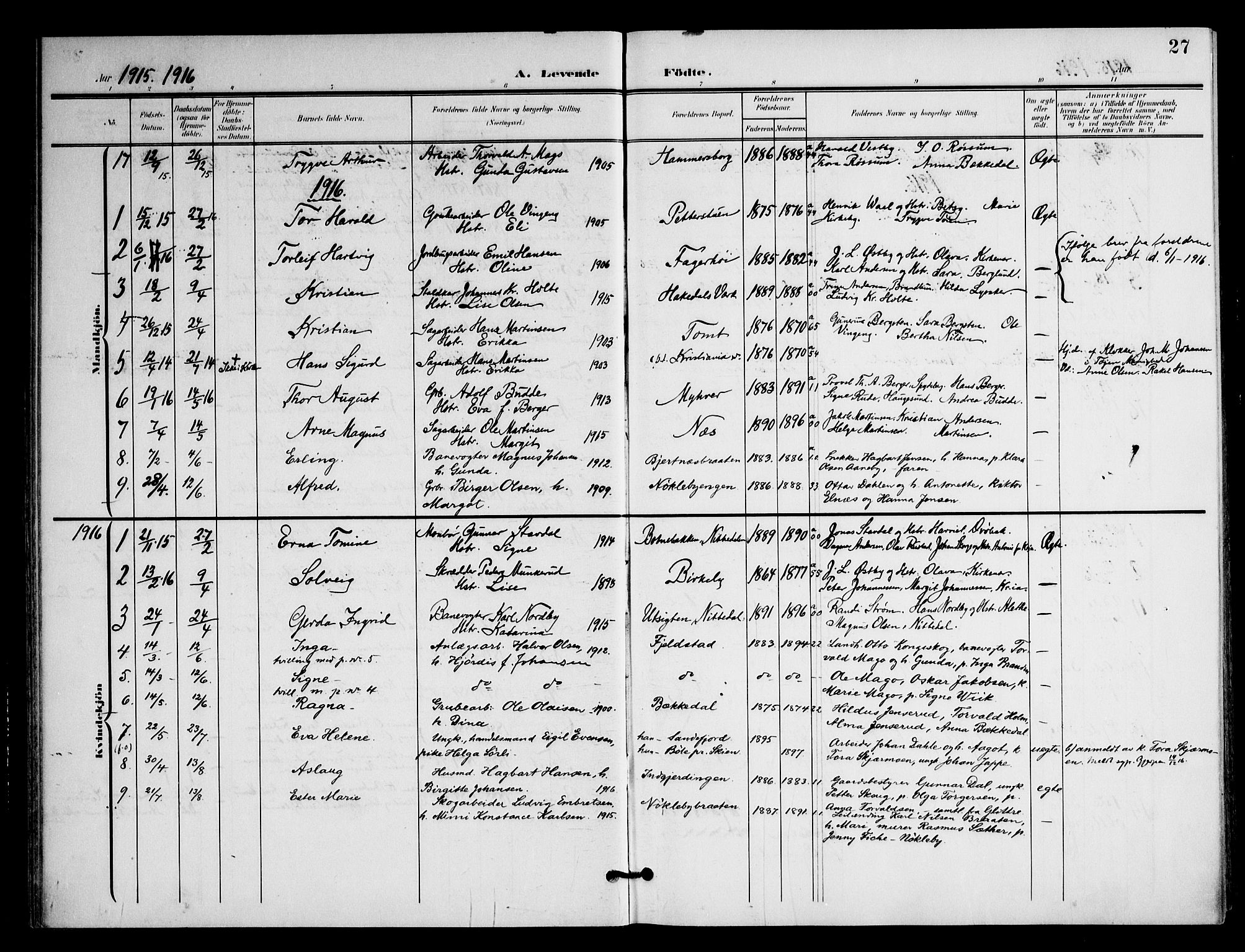 Nittedal prestekontor Kirkebøker, SAO/A-10365a/F/Fb/L0002: Parish register (official) no. II 2, 1902-1921, p. 27