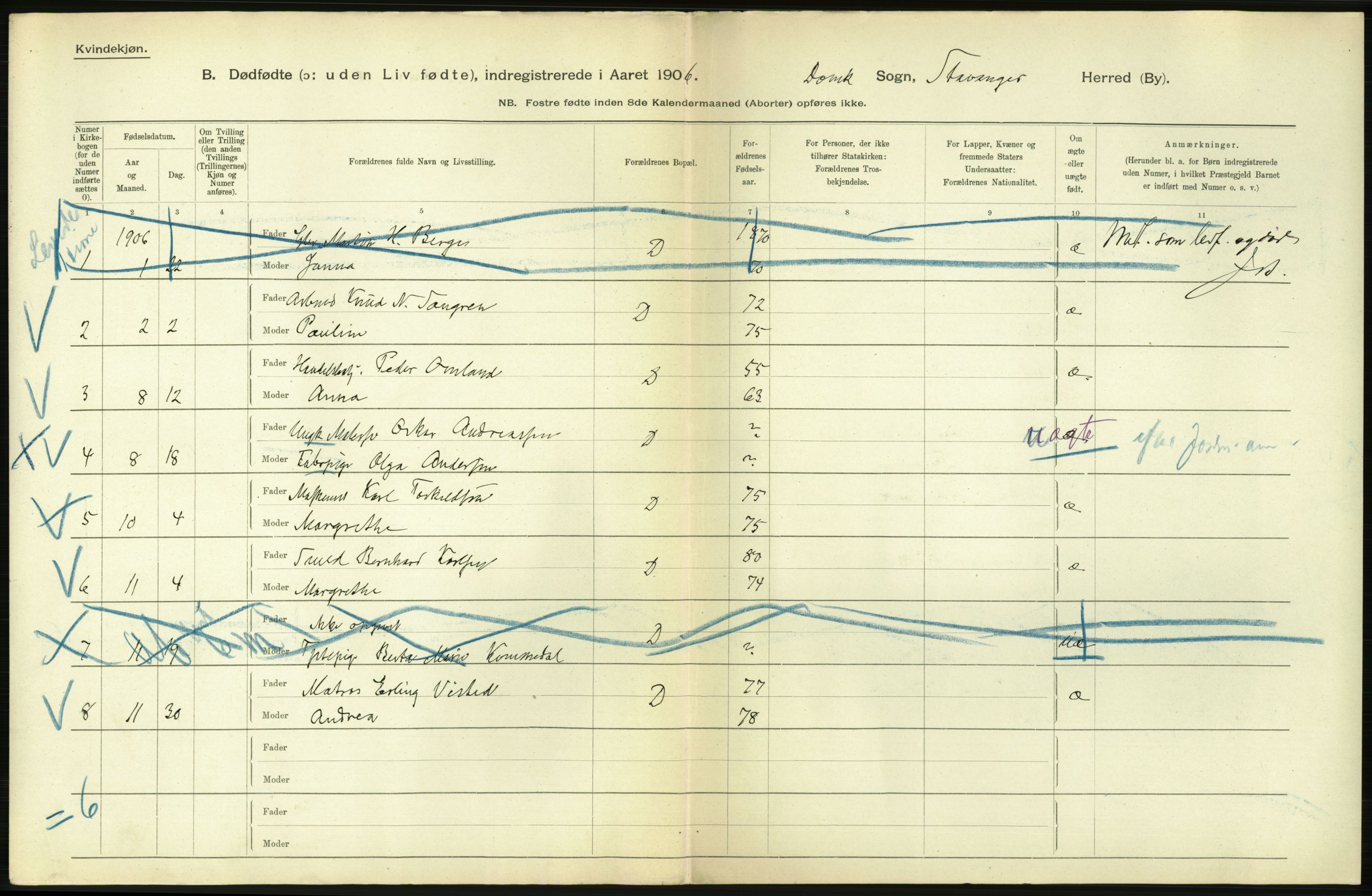 Statistisk sentralbyrå, Sosiodemografiske emner, Befolkning, RA/S-2228/D/Df/Dfa/Dfad/L0027: Stavanger amt: Døde, dødfødte. bygder og byer., 1906, p. 548