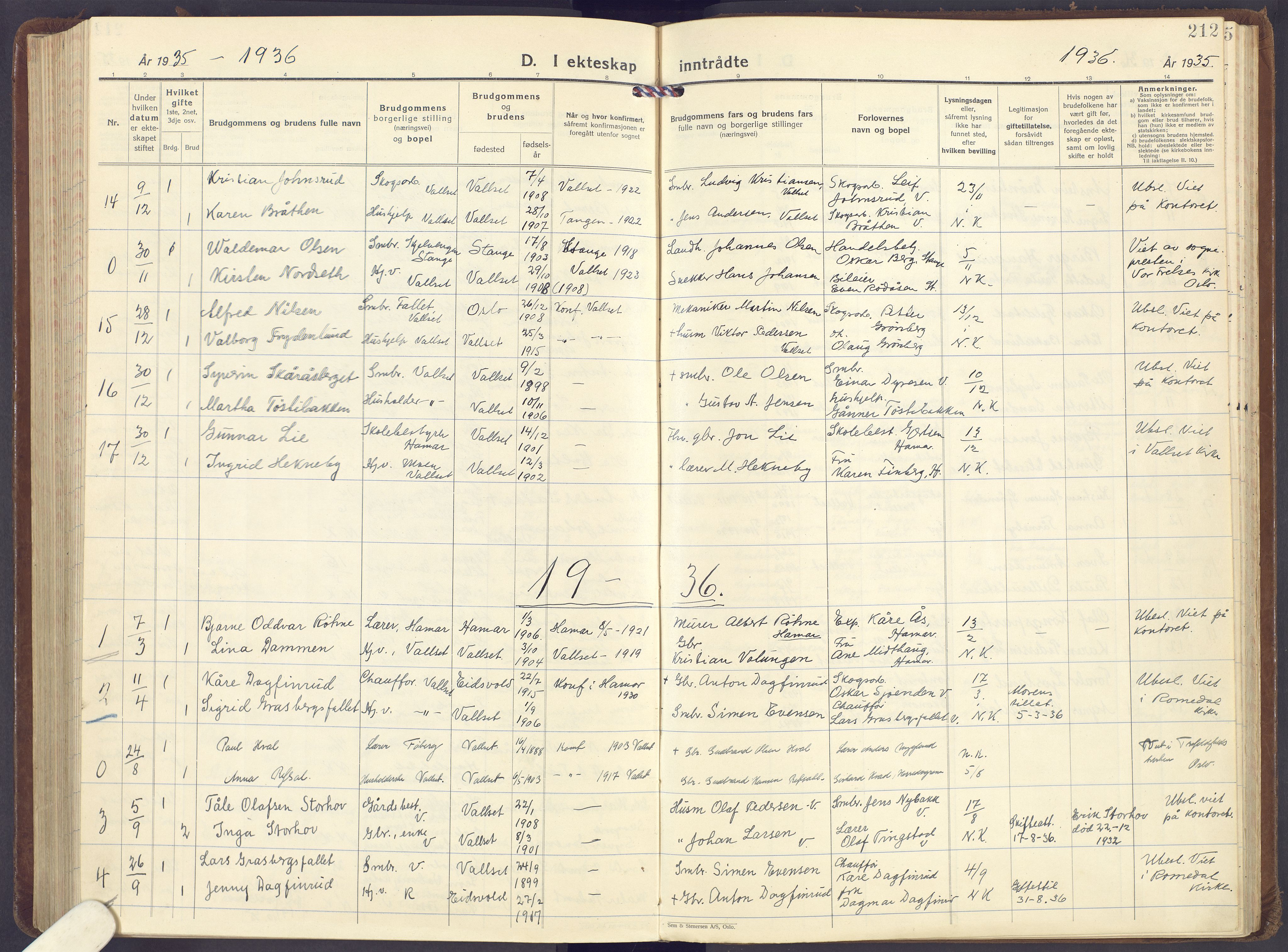 Romedal prestekontor, SAH/PREST-004/K/L0013: Parish register (official) no. 13, 1930-1949, p. 212