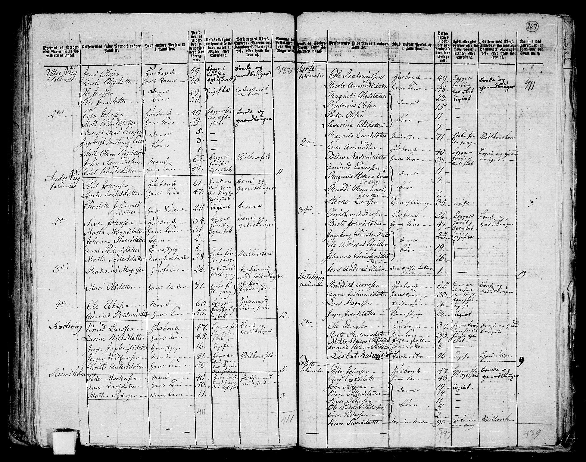 RA, 1801 census for 1531P Borgund, 1801, p. 266b-267a