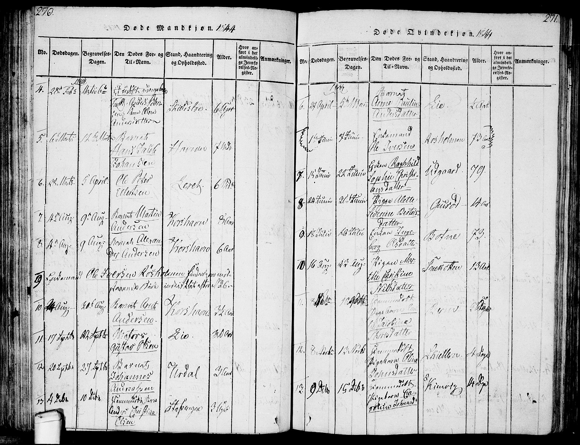 Hvaler prestekontor Kirkebøker, SAO/A-2001/F/Fa/L0005: Parish register (official) no. I 5, 1816-1845, p. 270-271