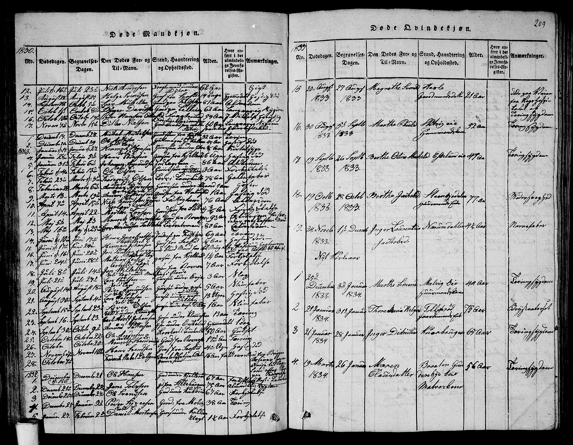 Rygge prestekontor Kirkebøker, SAO/A-10084b/G/Ga/L0001: Parish register (copy) no. 1, 1814-1871, p. 208-209