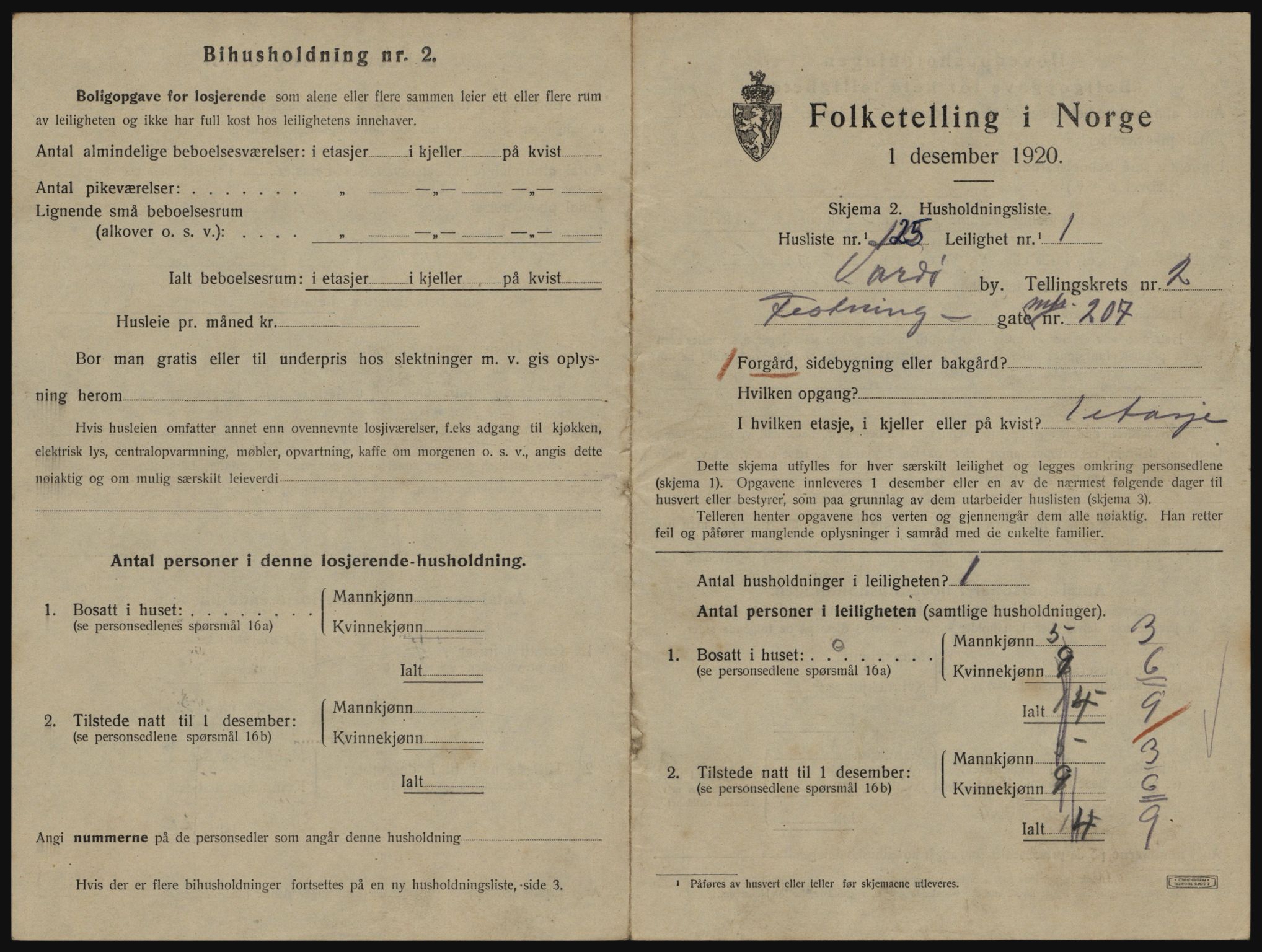 SATØ, 1920 census for Vardø, 1920, p. 2201