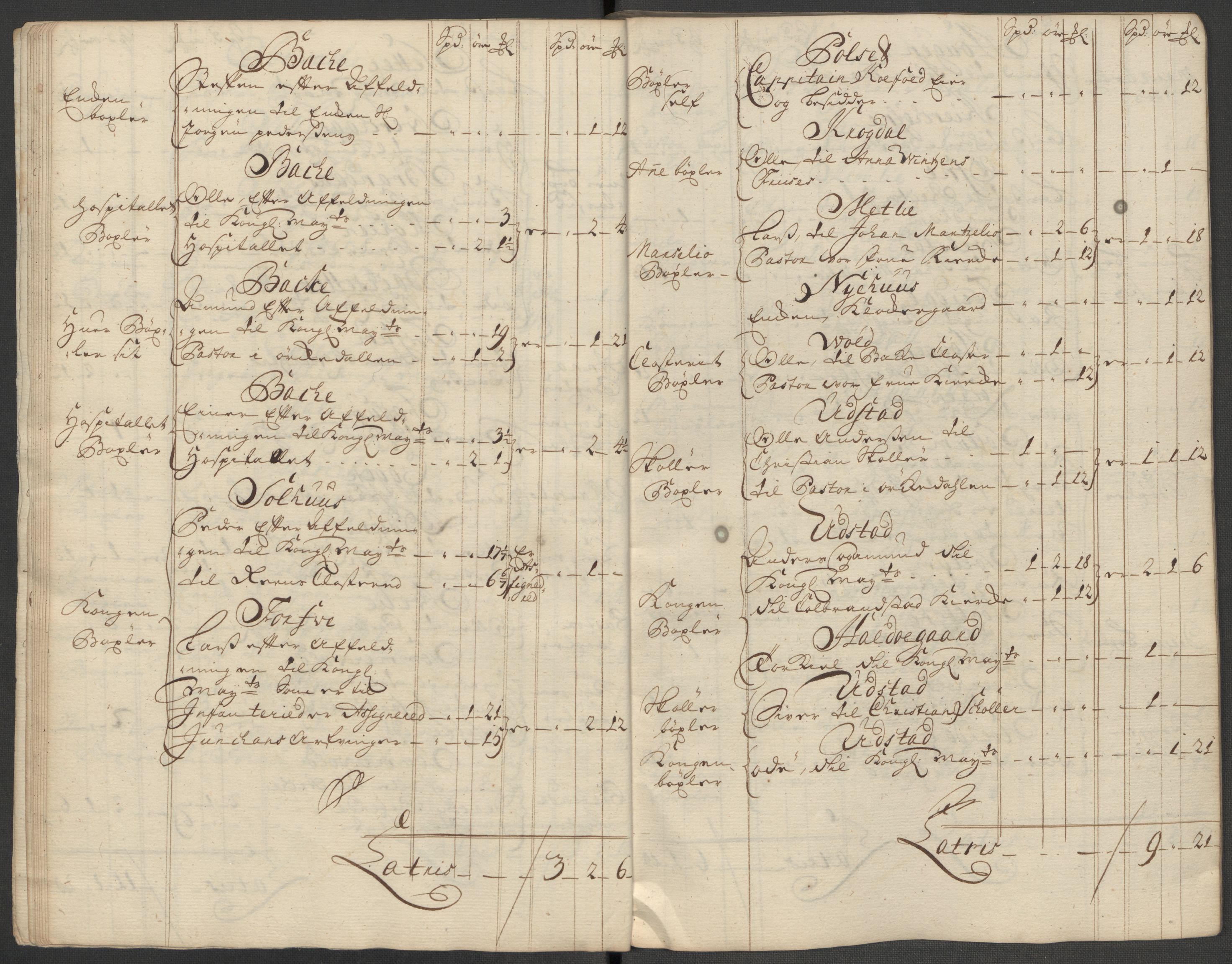 Rentekammeret inntil 1814, Reviderte regnskaper, Fogderegnskap, AV/RA-EA-4092/R60/L3971: Fogderegnskap Orkdal og Gauldal, 1718, p. 31