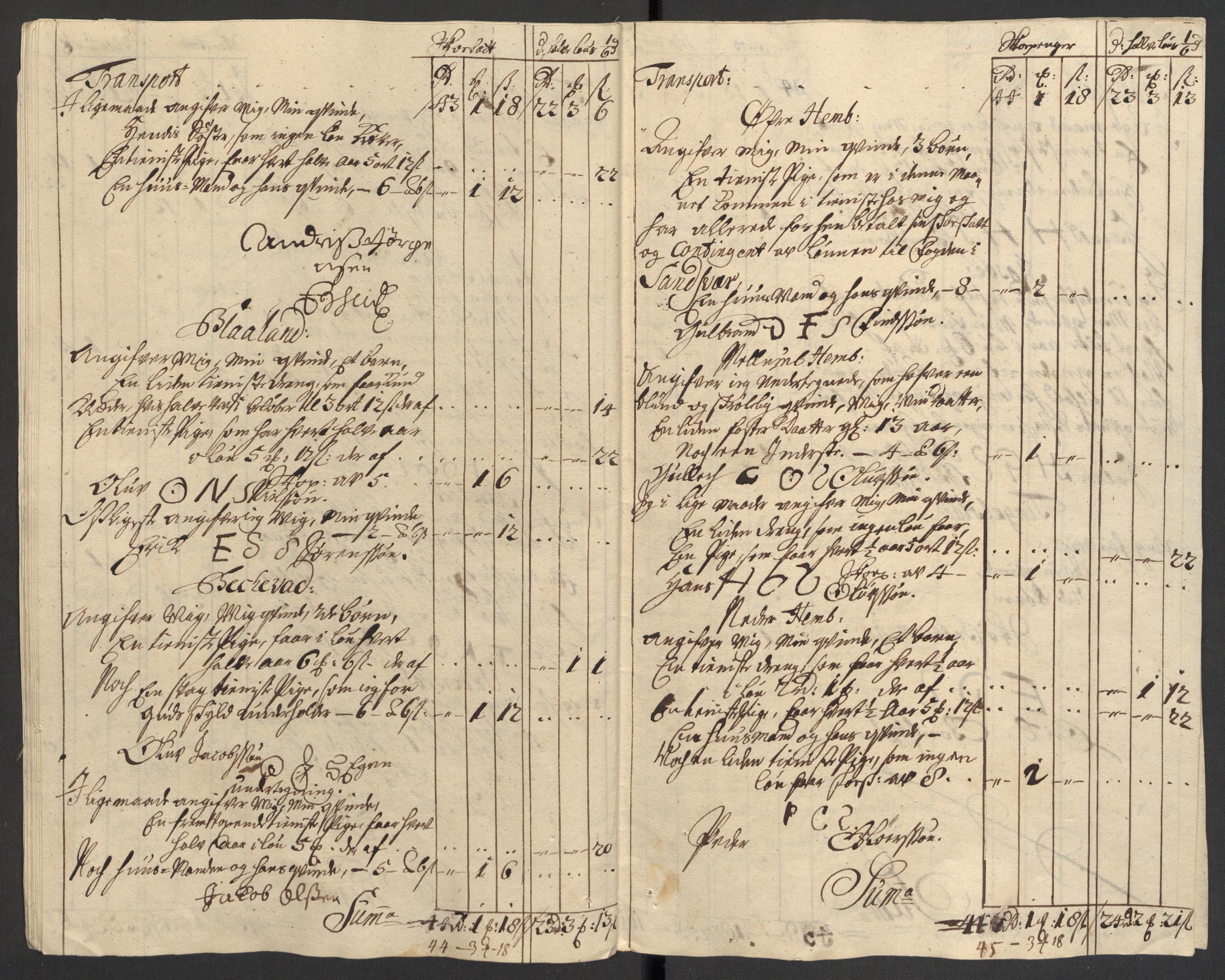 Rentekammeret inntil 1814, Reviderte regnskaper, Fogderegnskap, RA/EA-4092/R32/L1876: Fogderegnskap Jarlsberg grevskap, 1711, p. 224