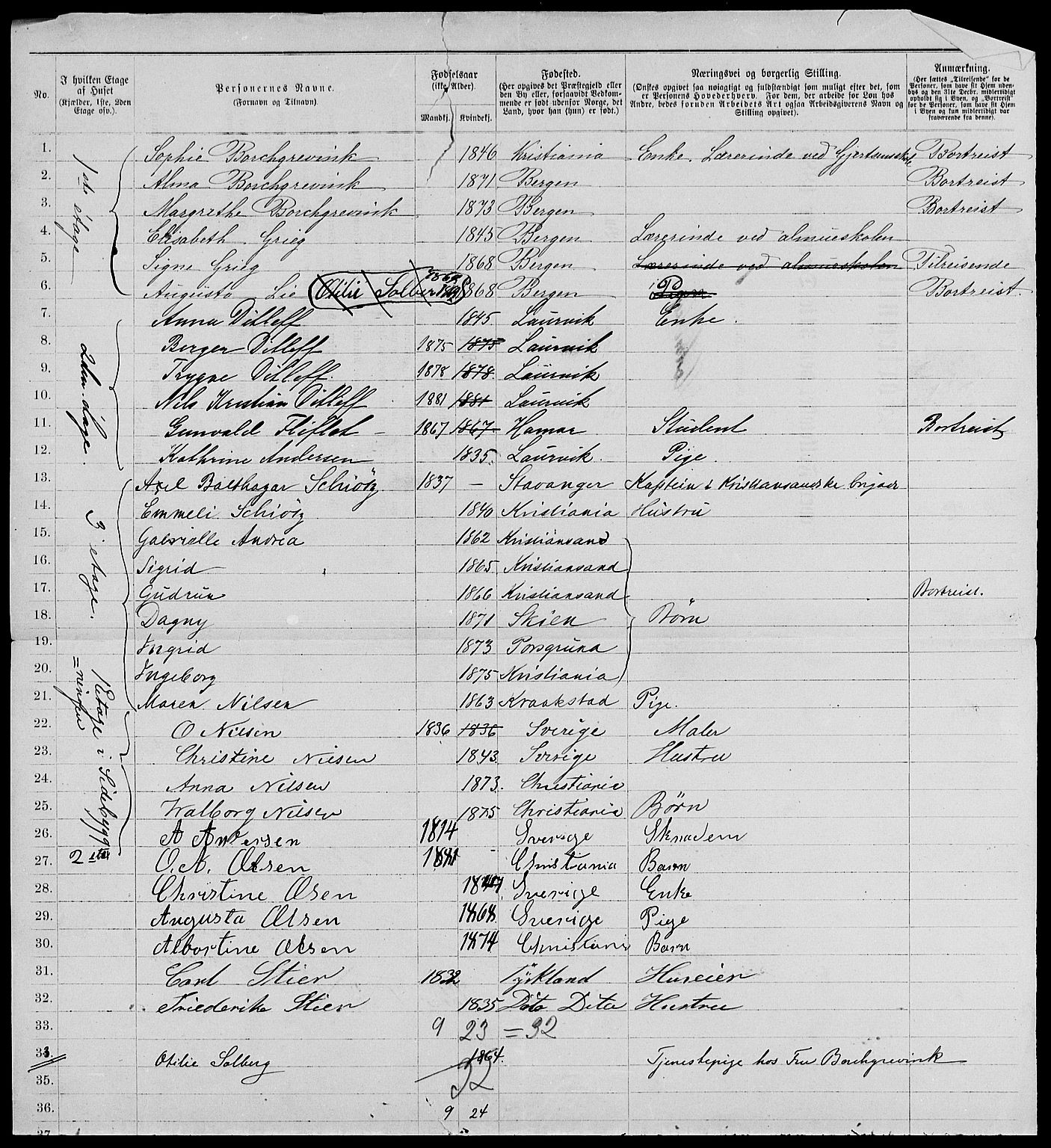 RA, 1885 census for 0301 Kristiania, 1885, p. 4954