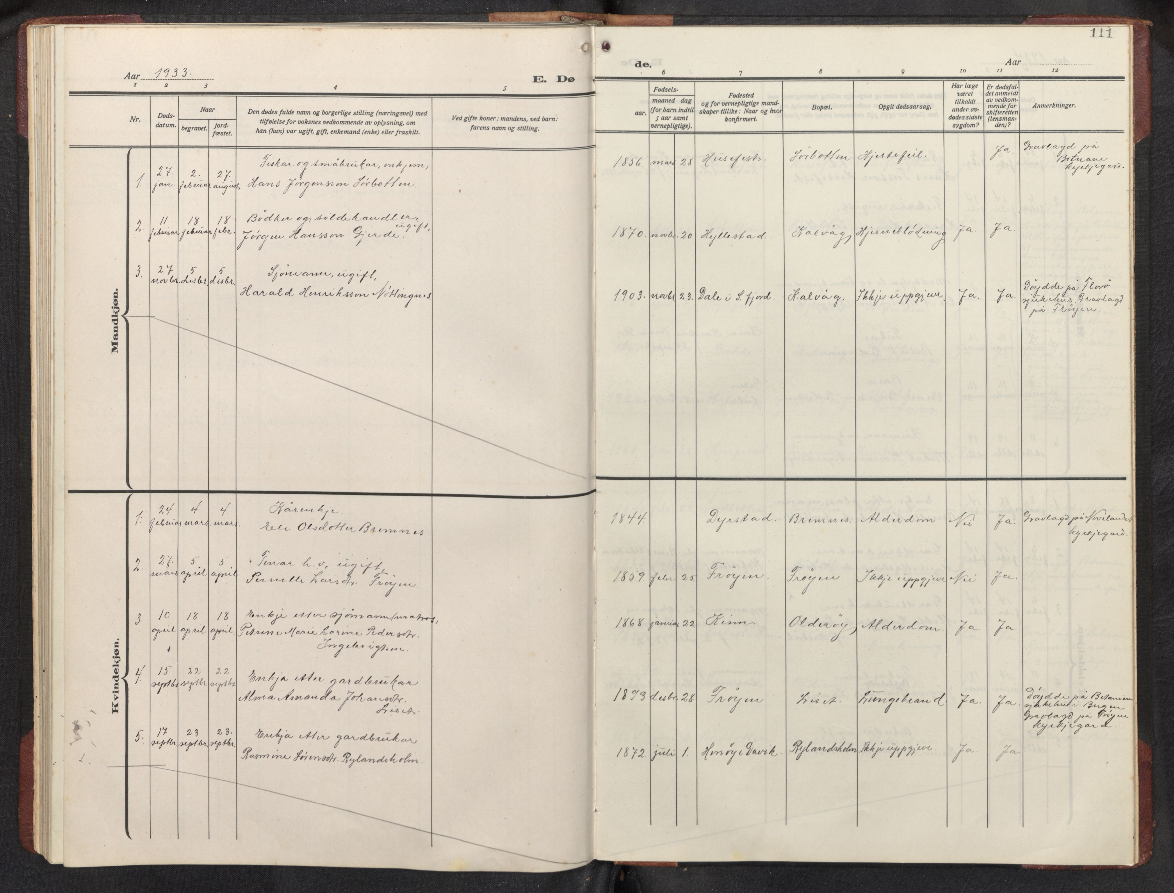 Bremanger sokneprestembete, SAB/A-82201/H/Hab/Habb/L0002: Parish register (copy) no. B 2, 1926-1945, p. 110b-111a