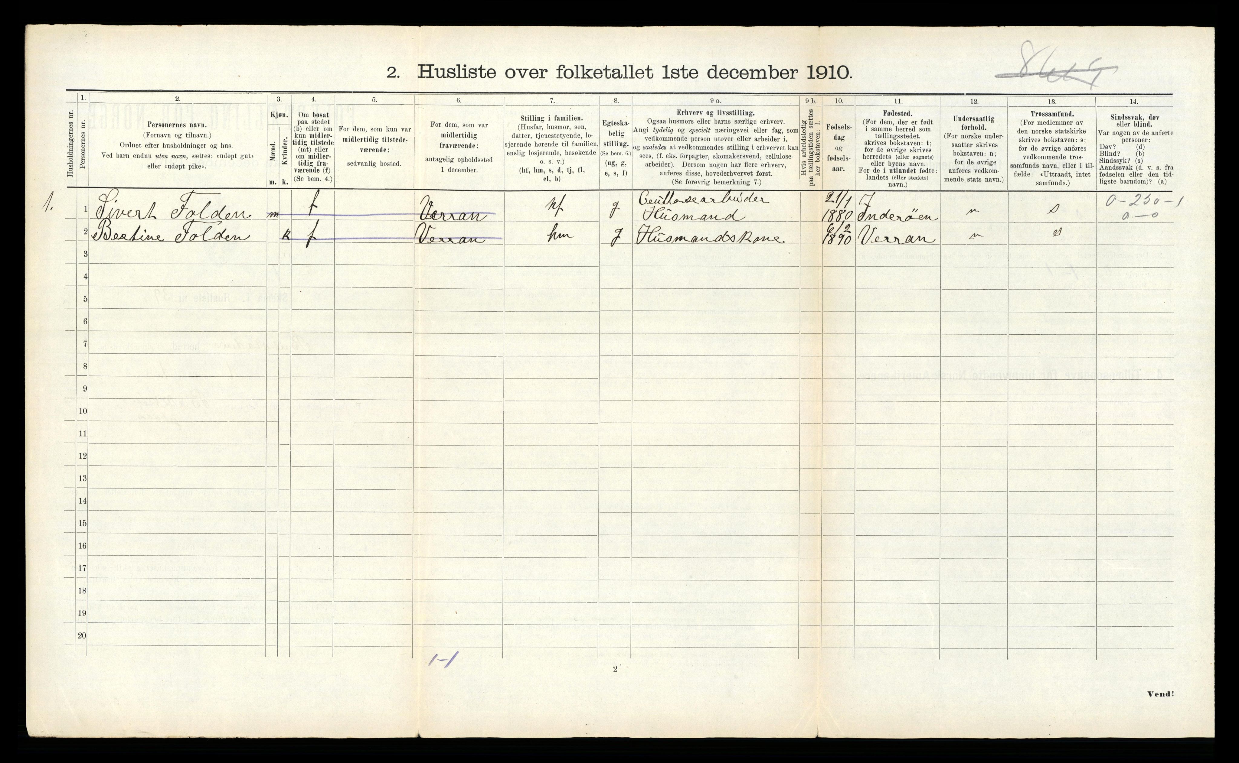 RA, 1910 census for Beitstad, 1910, p. 116