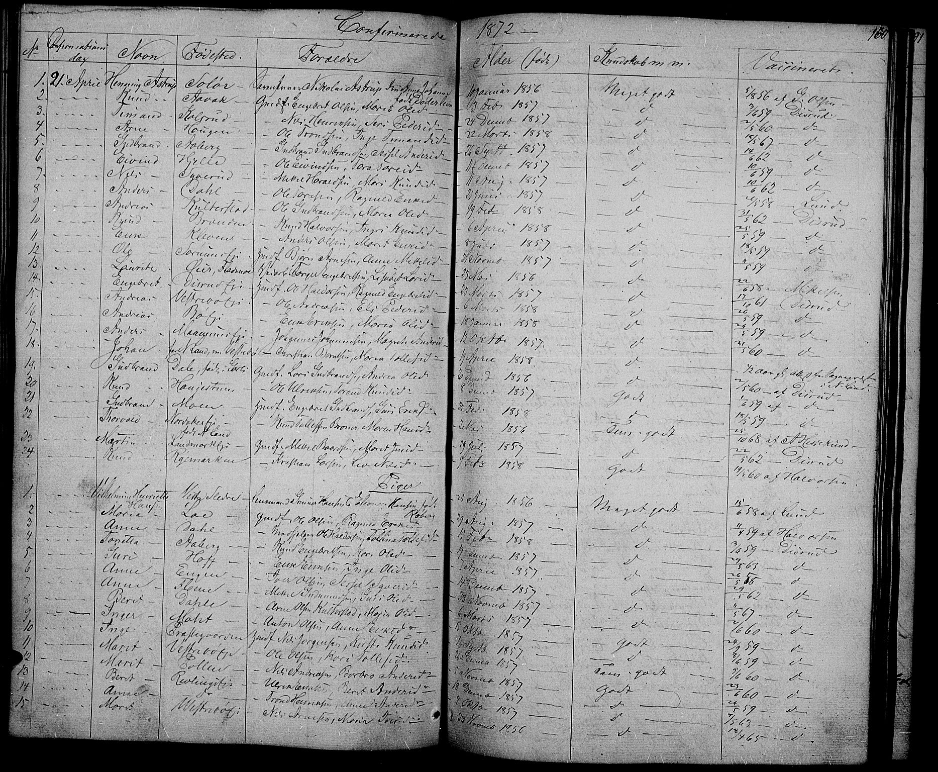 Nord-Aurdal prestekontor, SAH/PREST-132/H/Ha/Hab/L0002: Parish register (copy) no. 2, 1842-1877, p. 160