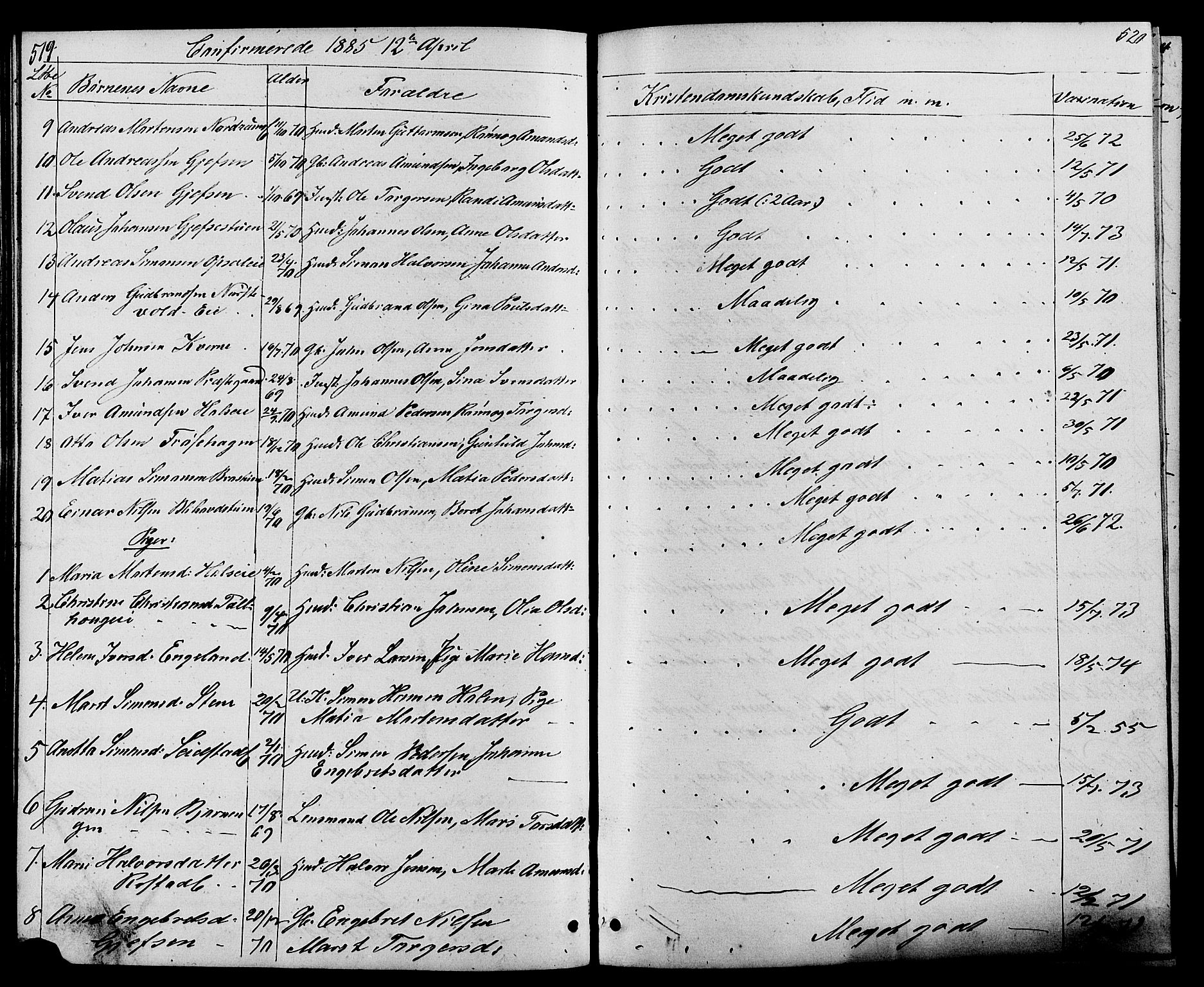 Østre Gausdal prestekontor, SAH/PREST-092/H/Ha/Hab/L0001: Parish register (copy) no. 1, 1863-1893, p. 519-520