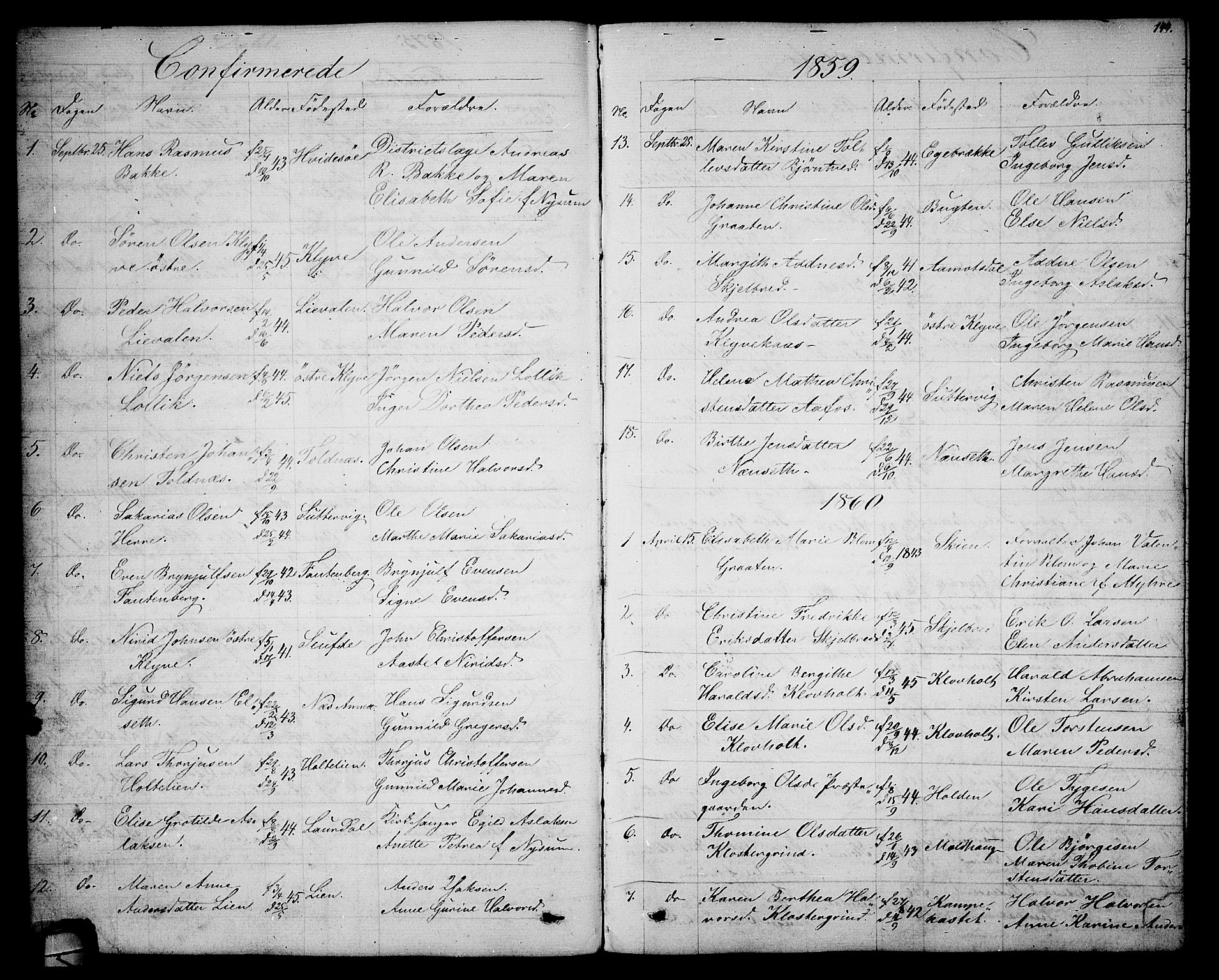 Solum kirkebøker, SAKO/A-306/G/Ga/L0004: Parish register (copy) no. I 4, 1859-1876, p. 144