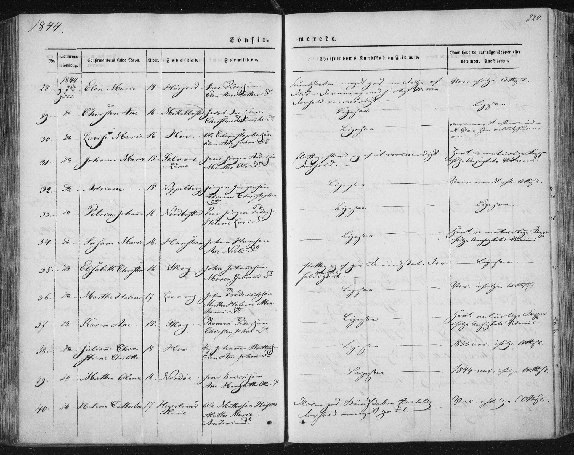 Ministerialprotokoller, klokkerbøker og fødselsregistre - Nordland, AV/SAT-A-1459/838/L0549: Parish register (official) no. 838A07, 1840-1854, p. 220