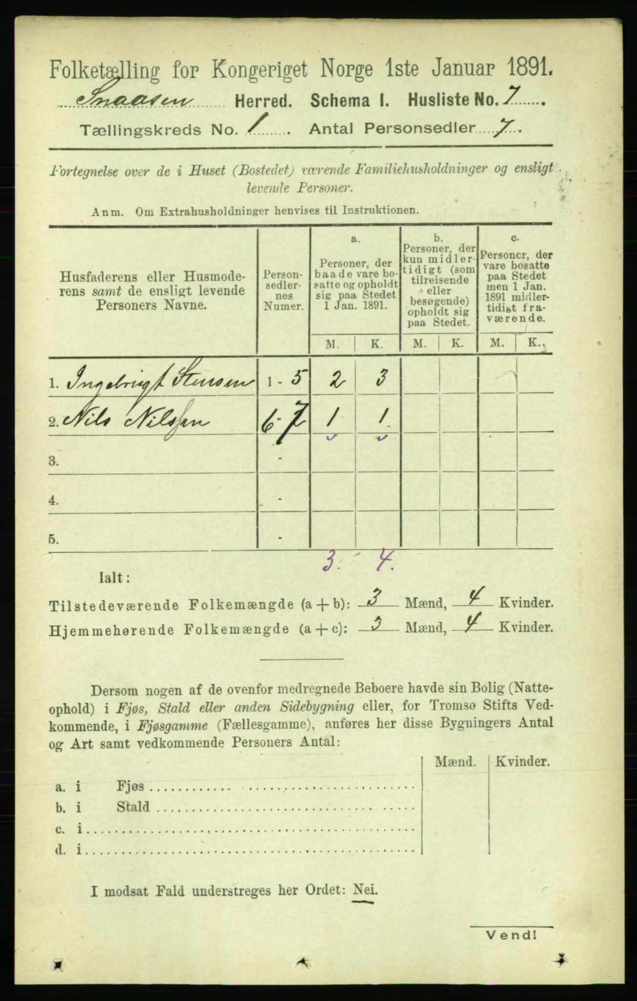 RA, 1891 census for 1736 Snåsa, 1891, p. 31
